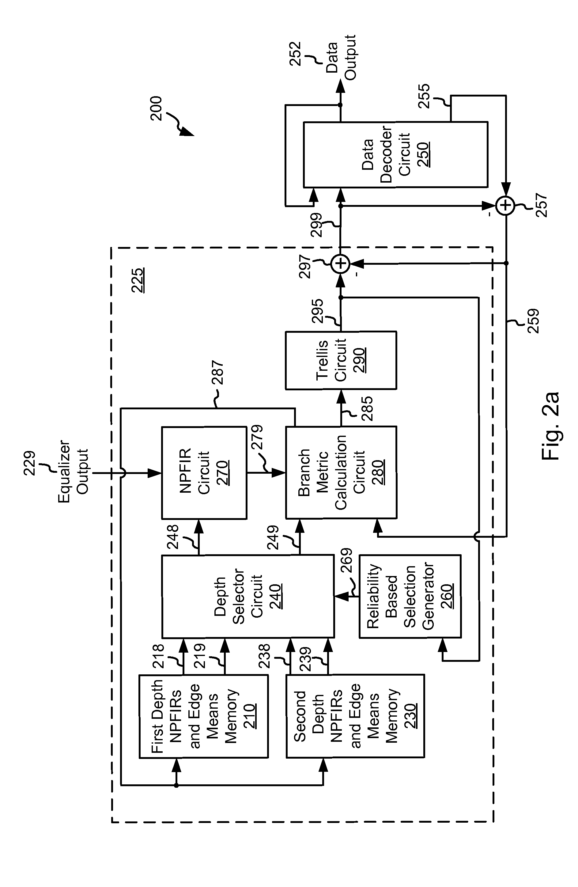 Systems and Methods for Improved Data Detection Processing