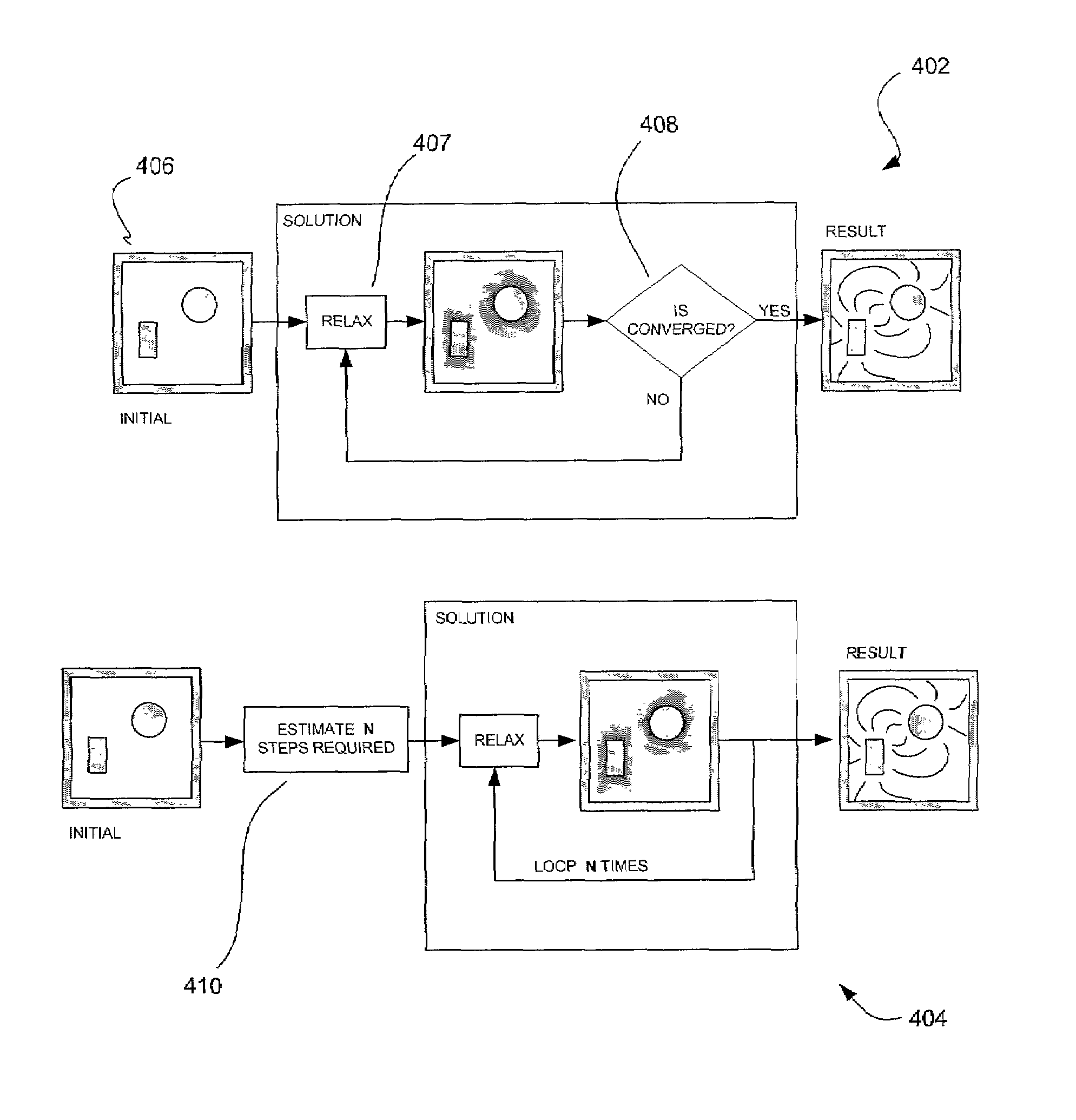 System and method for calculating partial differential equations in a hardware graphics pipeline