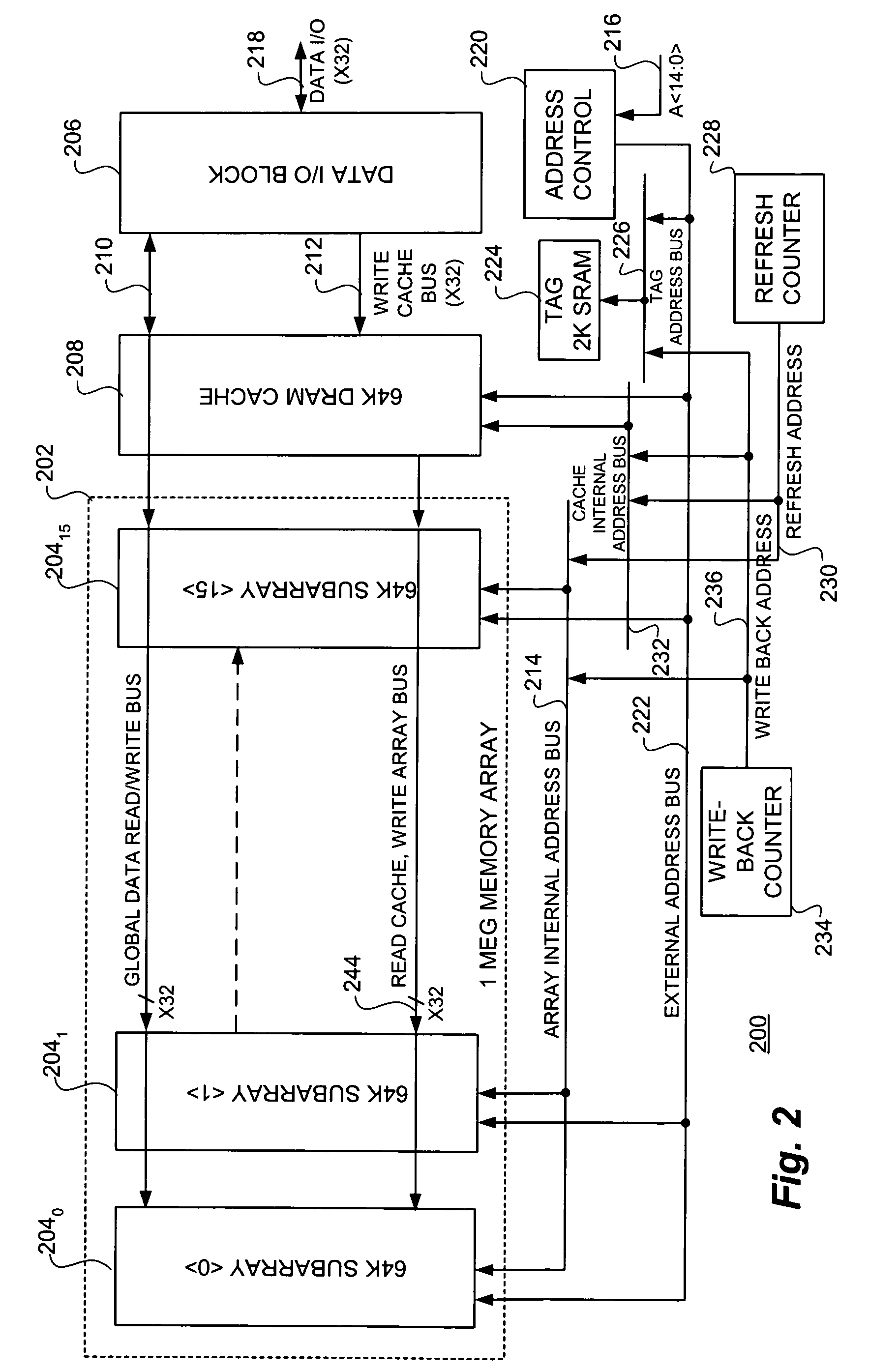 Static random access memory (SRAM) compatible, high availability memory array and method employing synchronous dynamic random access memory (DRAM) in conjunction with a single DRAM cache and tag