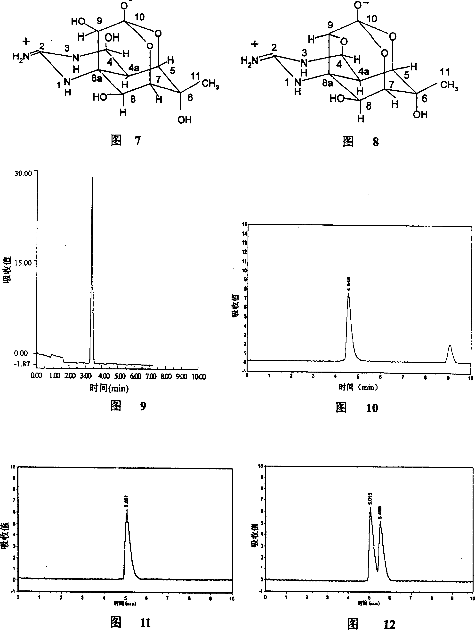 Drug addiction-stopping formulation and preparation thereof