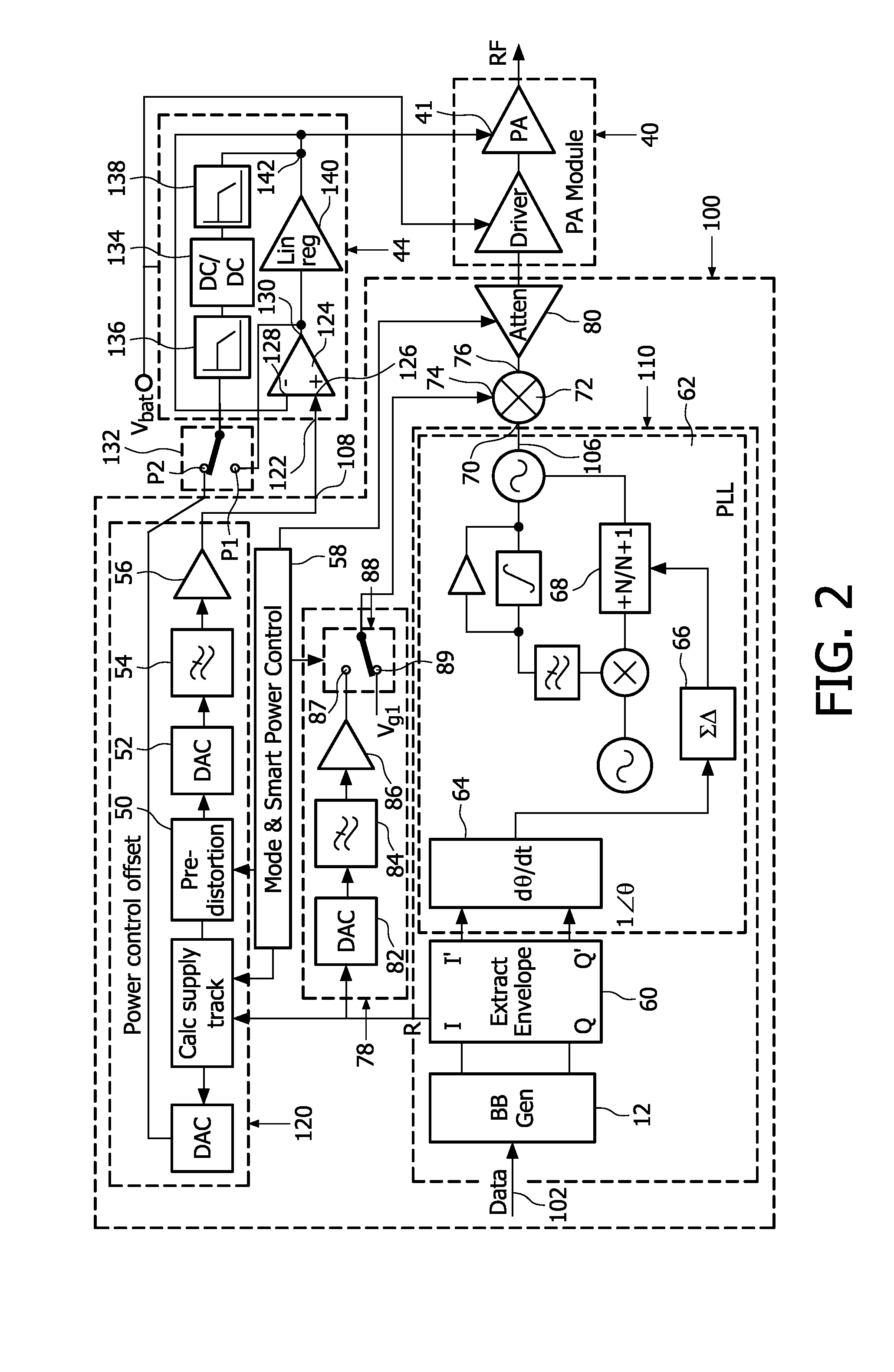 Multi-mode radio transmitters and a method of their operation