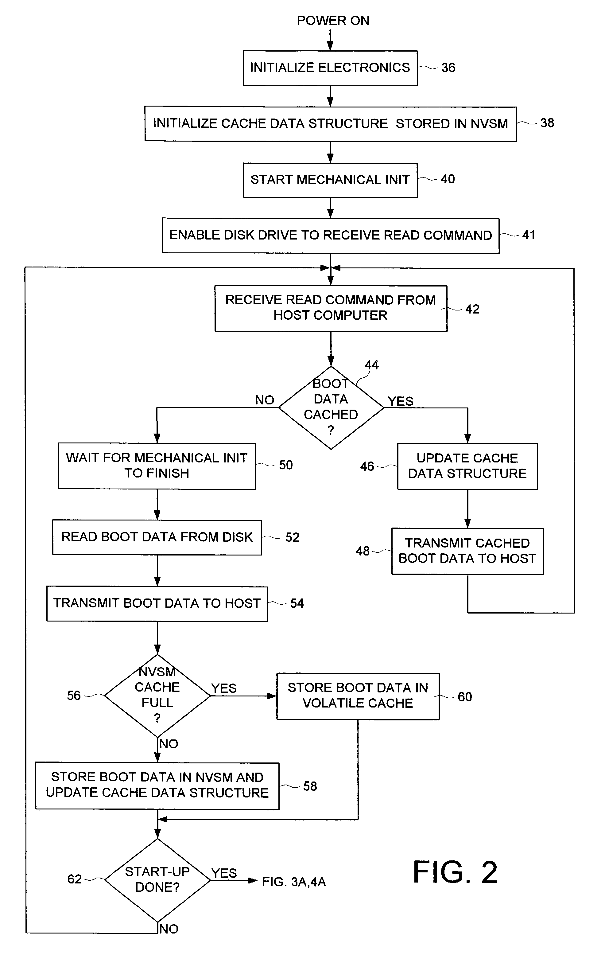 Disk drive caching initial host requested data in non-volatile semiconductor memory to reduce start-up time of a host computer