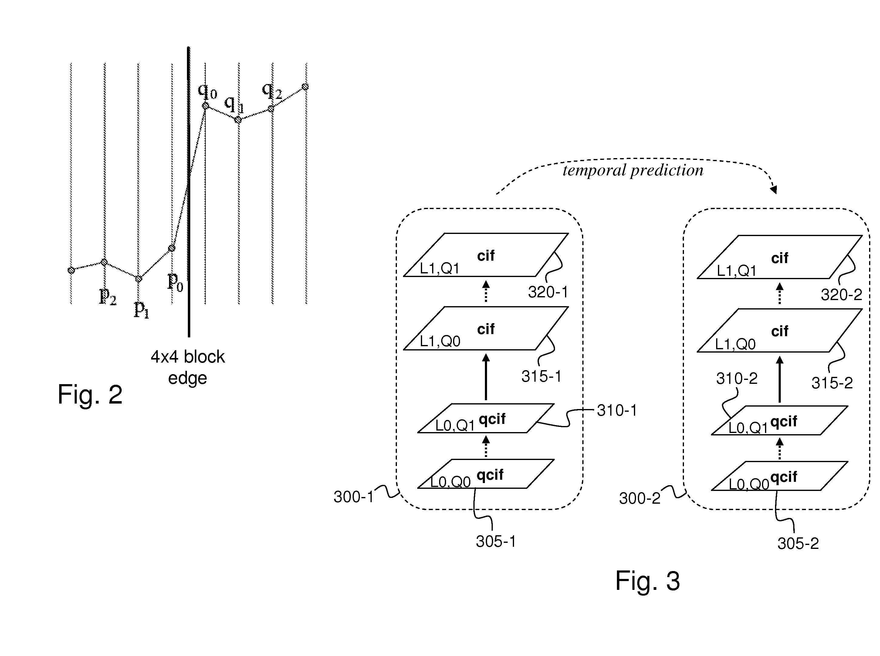Method and device for deblocking filtering of scalable bitstream during decoding