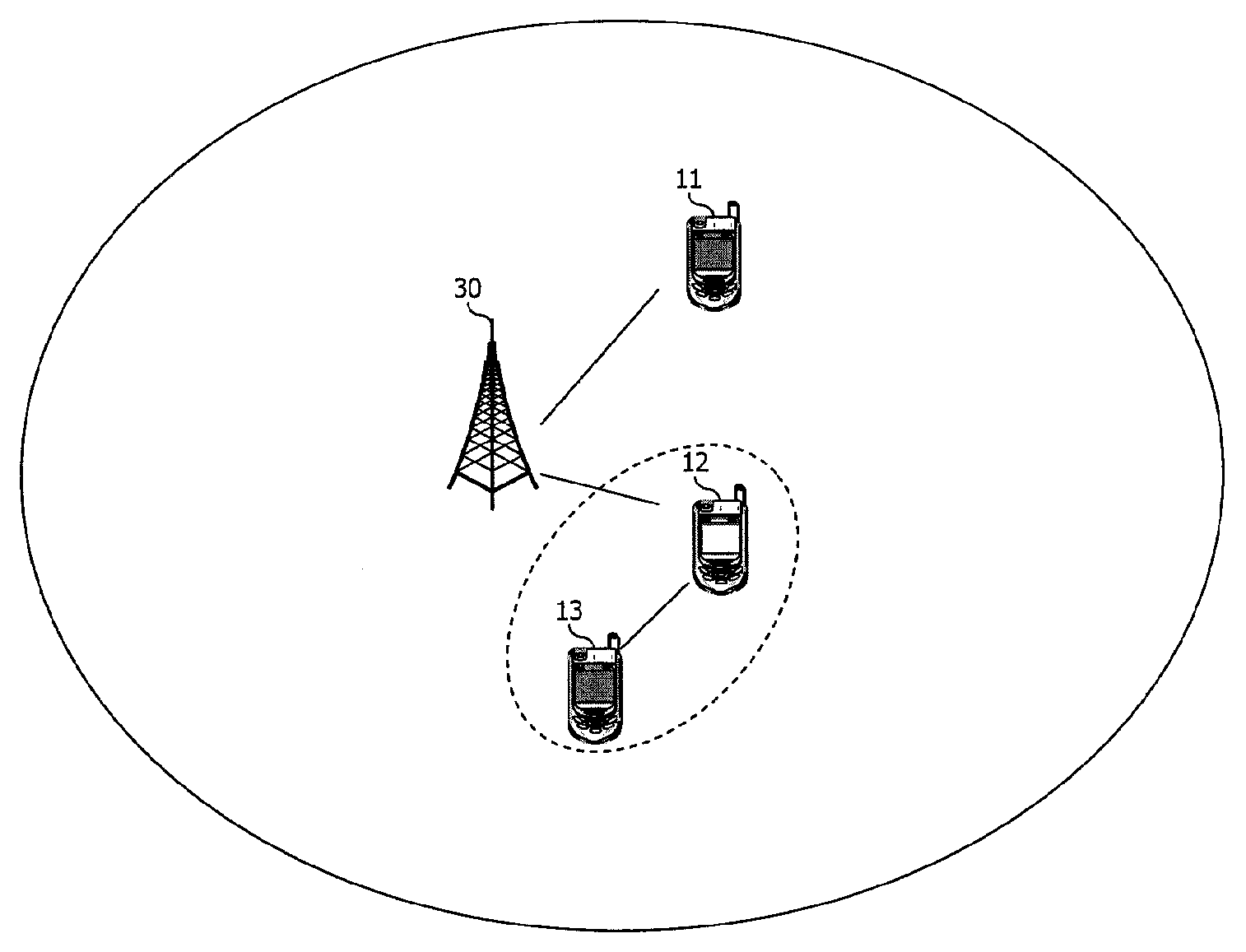Method for relaying data in multi-hop cellular system