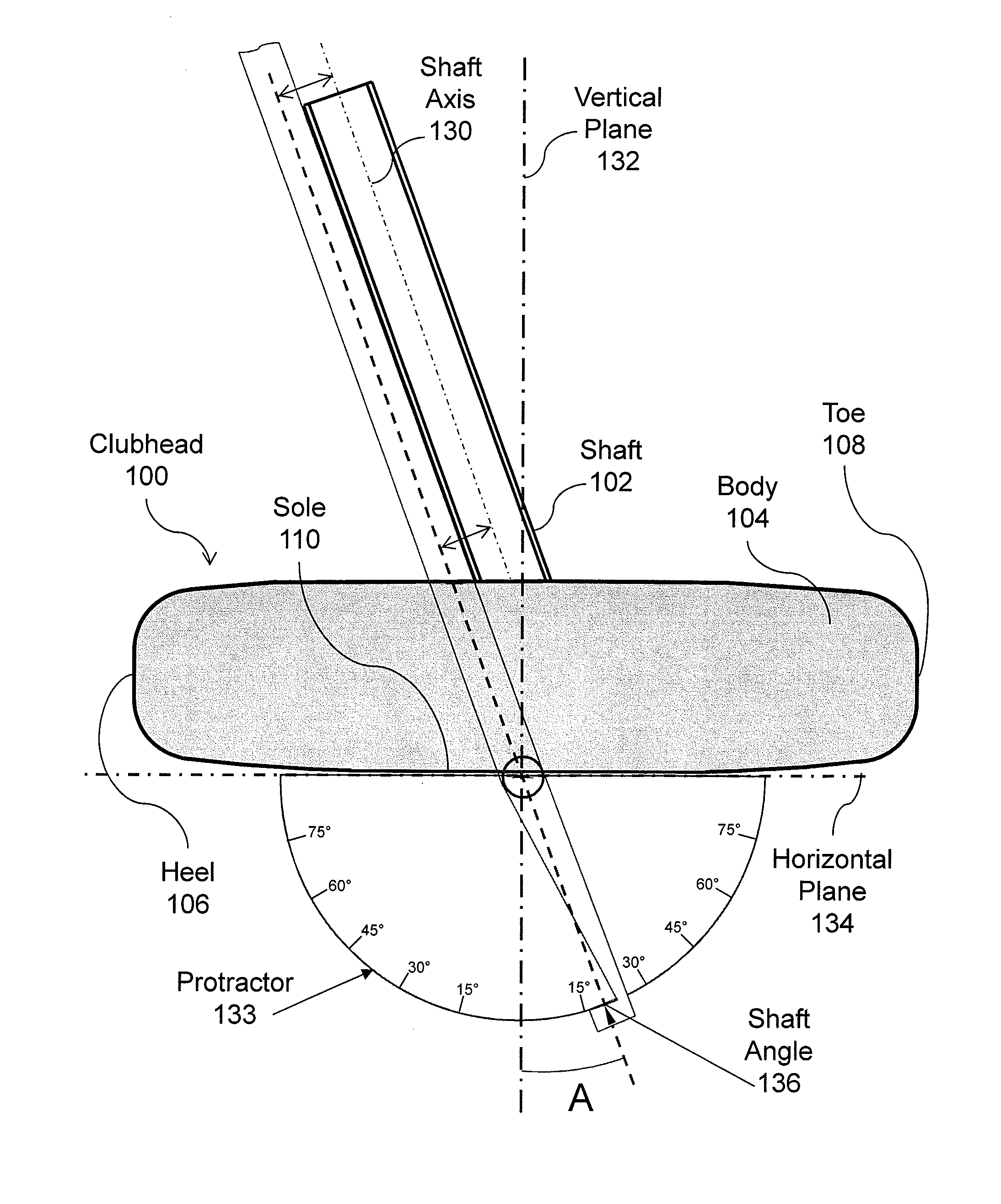 Golf putter with constrained adjustability