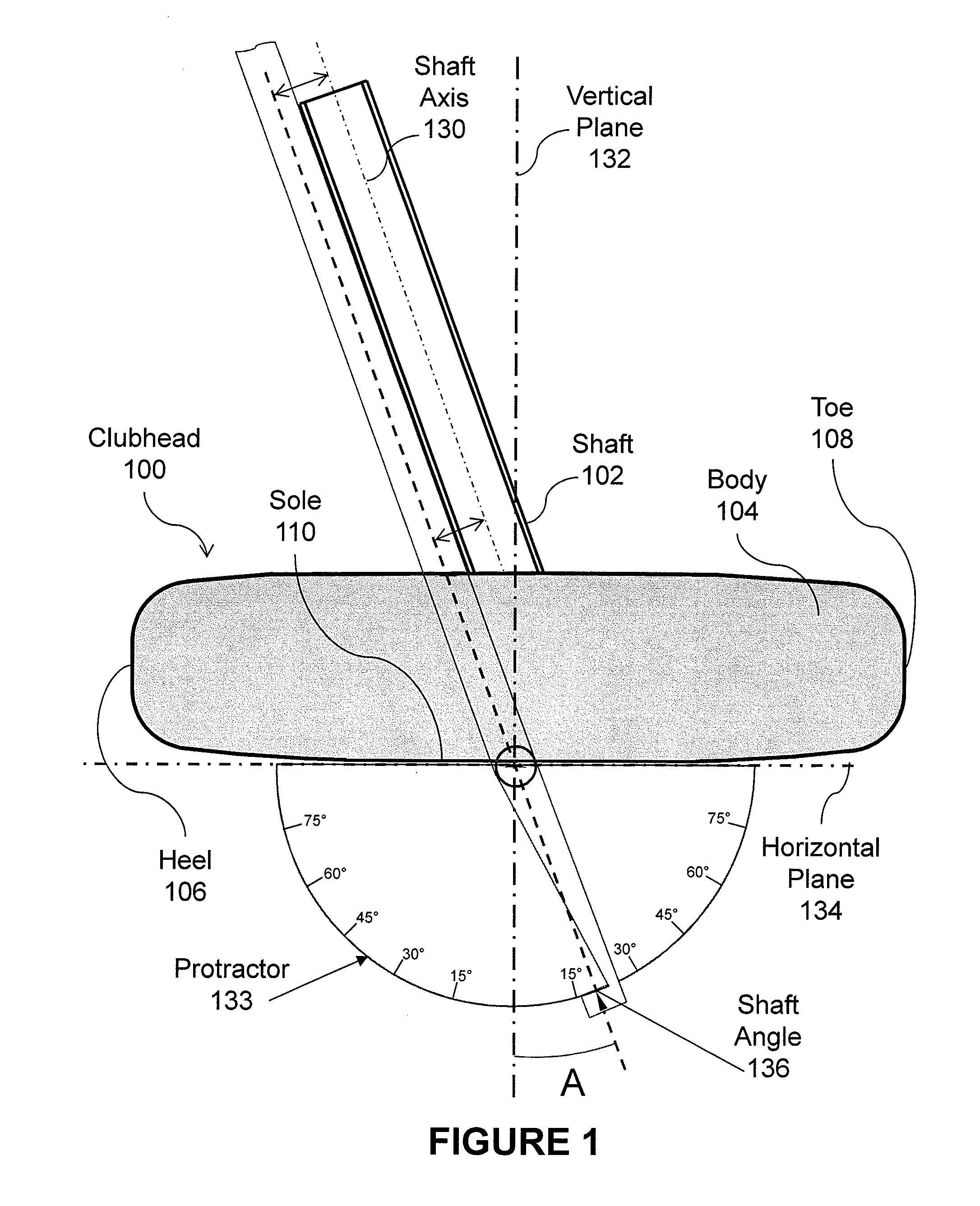 Golf putter with constrained adjustability