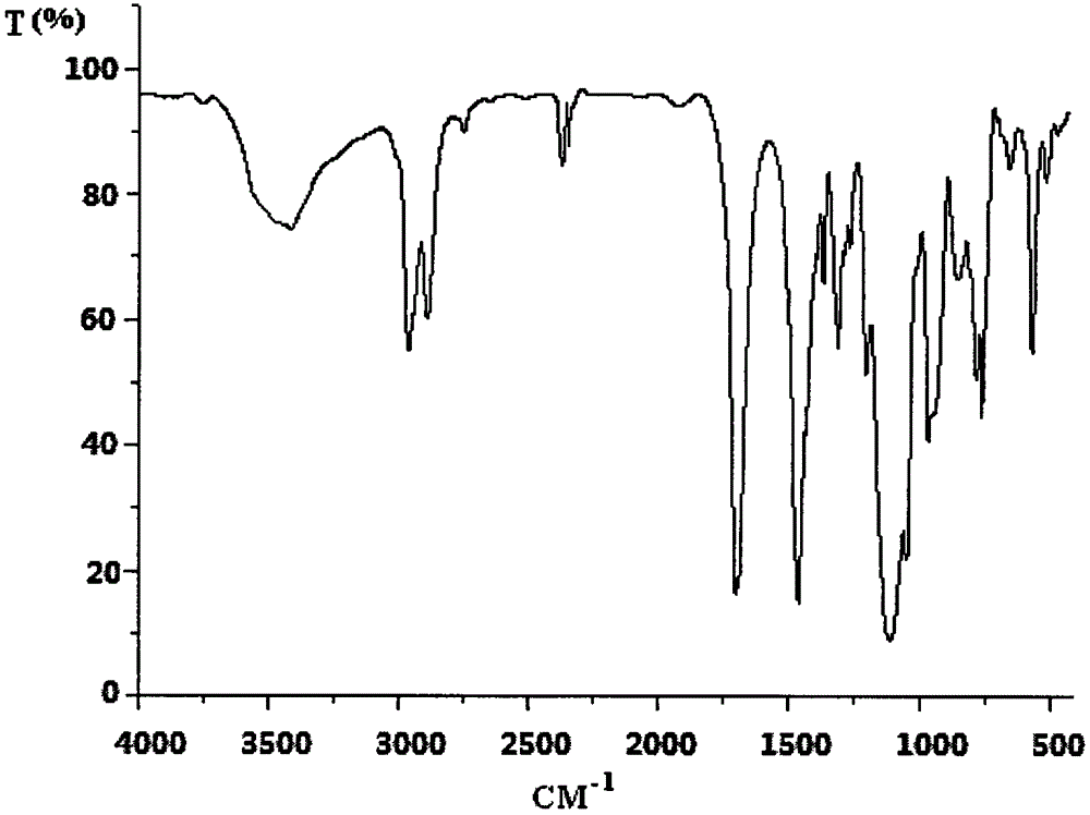 Flame retardant cyclo-bromoethyl trisilicate compound and preparation method thereof