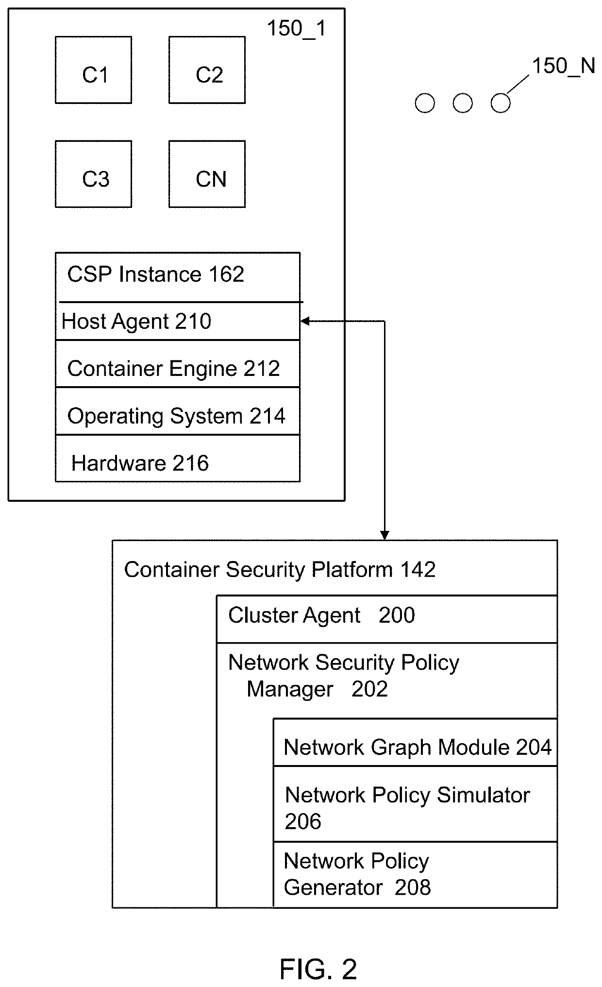 system-and-method-for-generating-network-security-policies-in-a