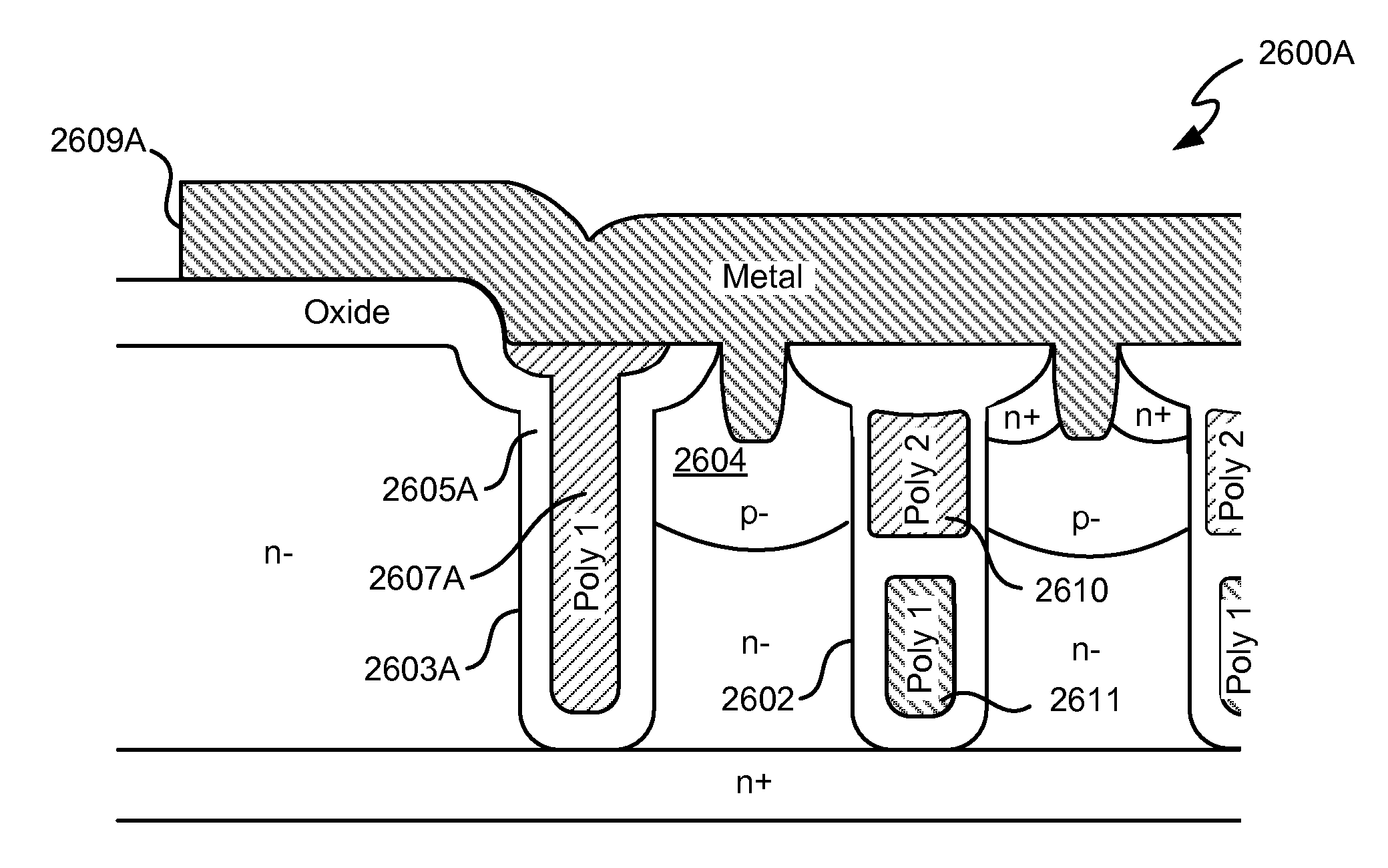 Power Semiconductor Devices Having Termination Structures and Methods of Manufacture