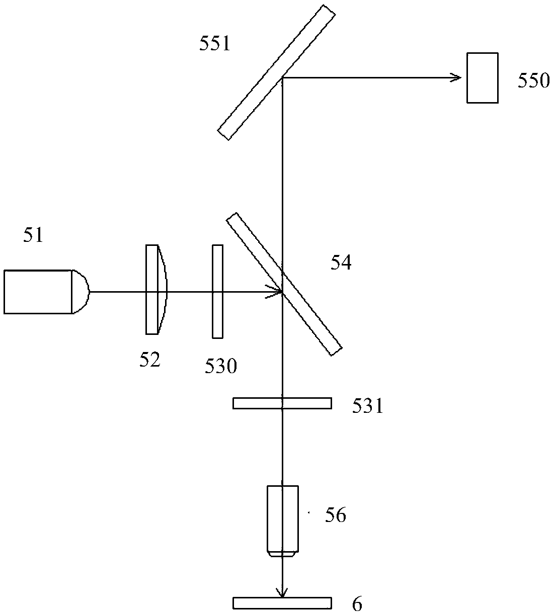 Large field of view biological imaging, scanning and analysis device for rapid detection of circulating tumor cells