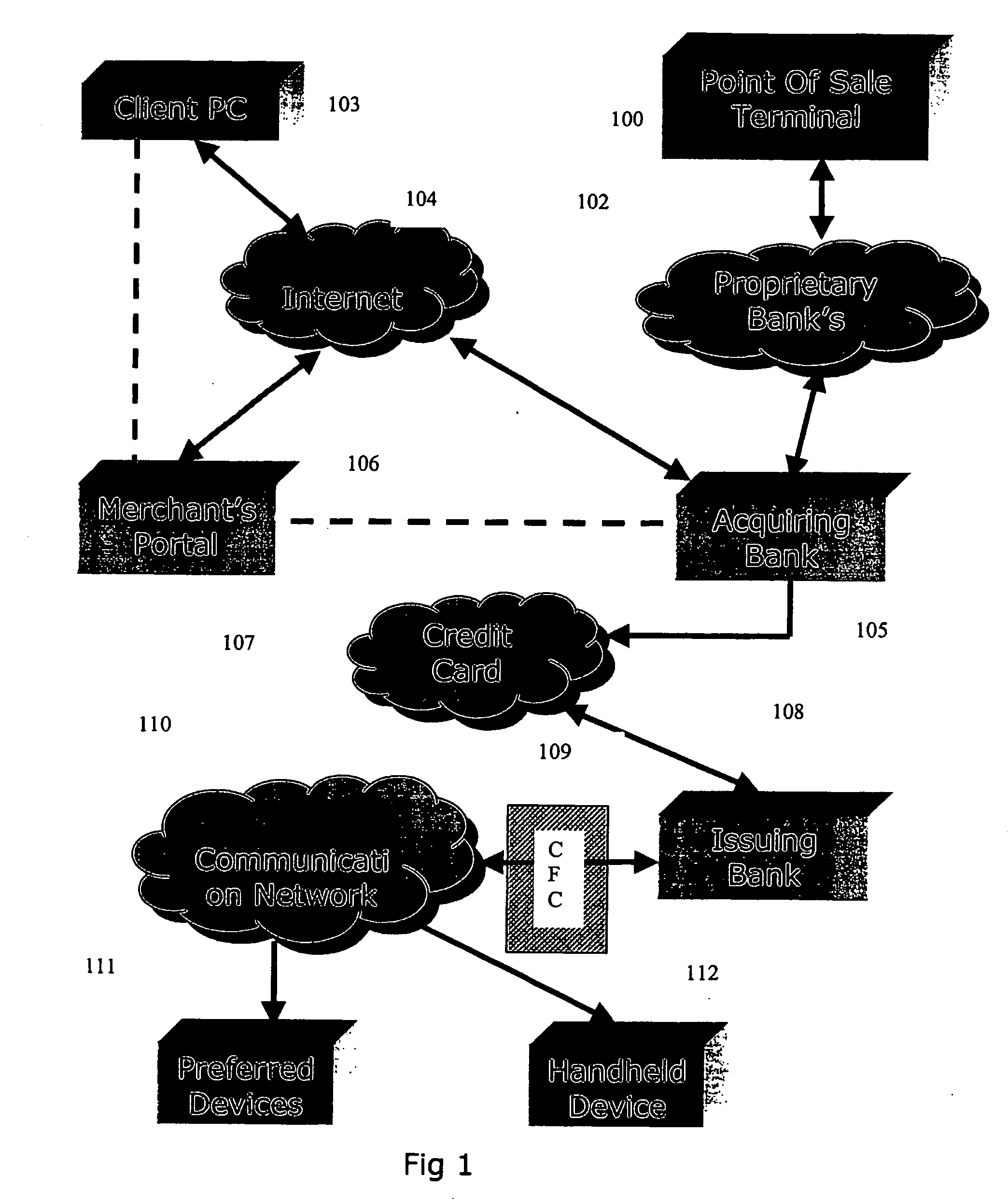 System and method for detecting card fraud