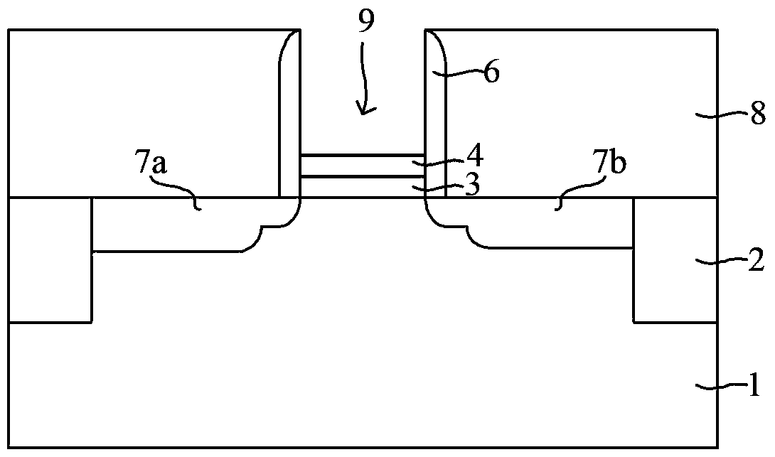 Method for forming nmos metal gate transistors