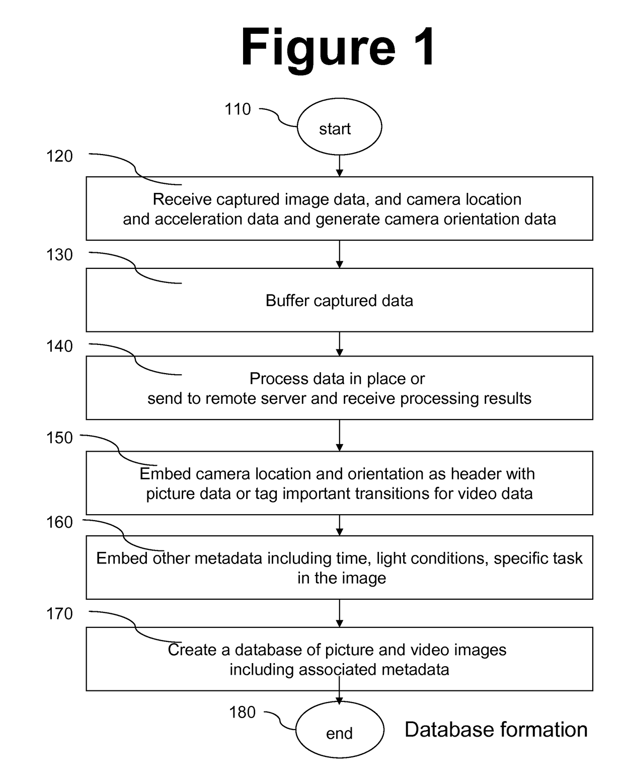 Image matching in support of mobile navigation
