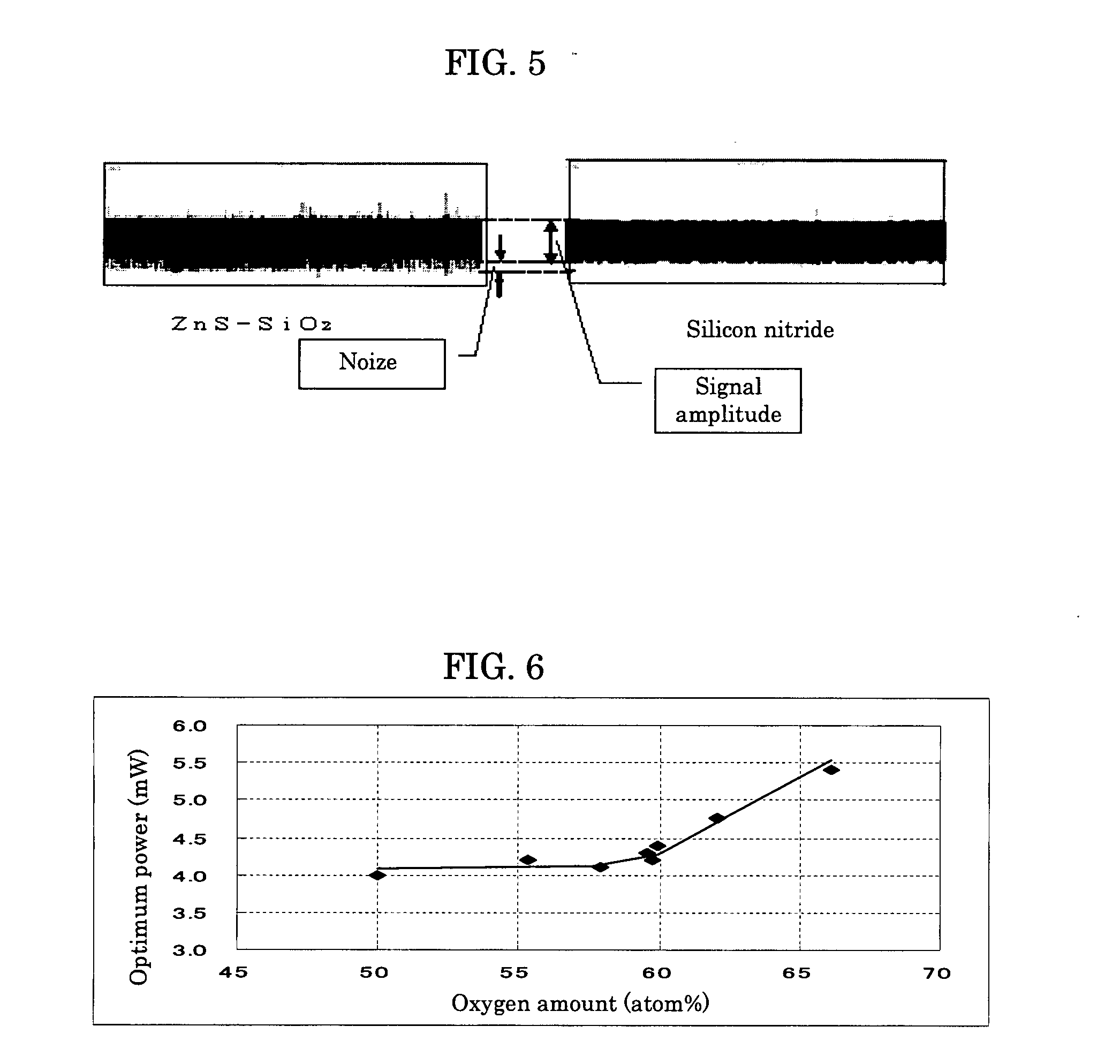 Sputtering target and manufacturing method therefor, and recordable optical recording medium