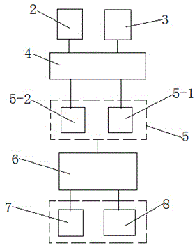 Current surge based plant growth lamp alarm system