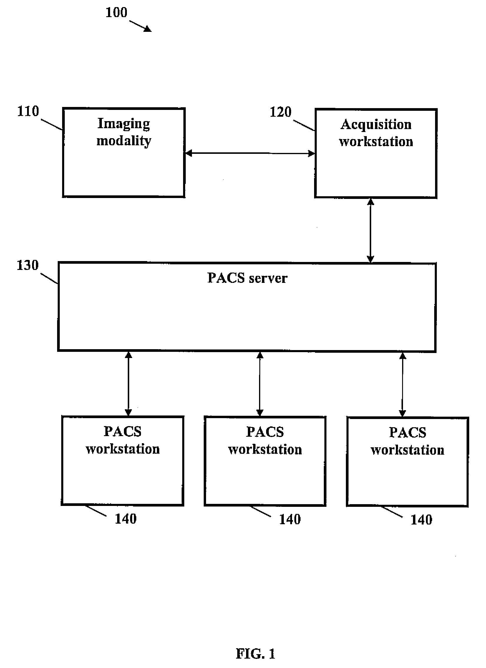 Systems and methods for use of image recognition for hanging protocol determination