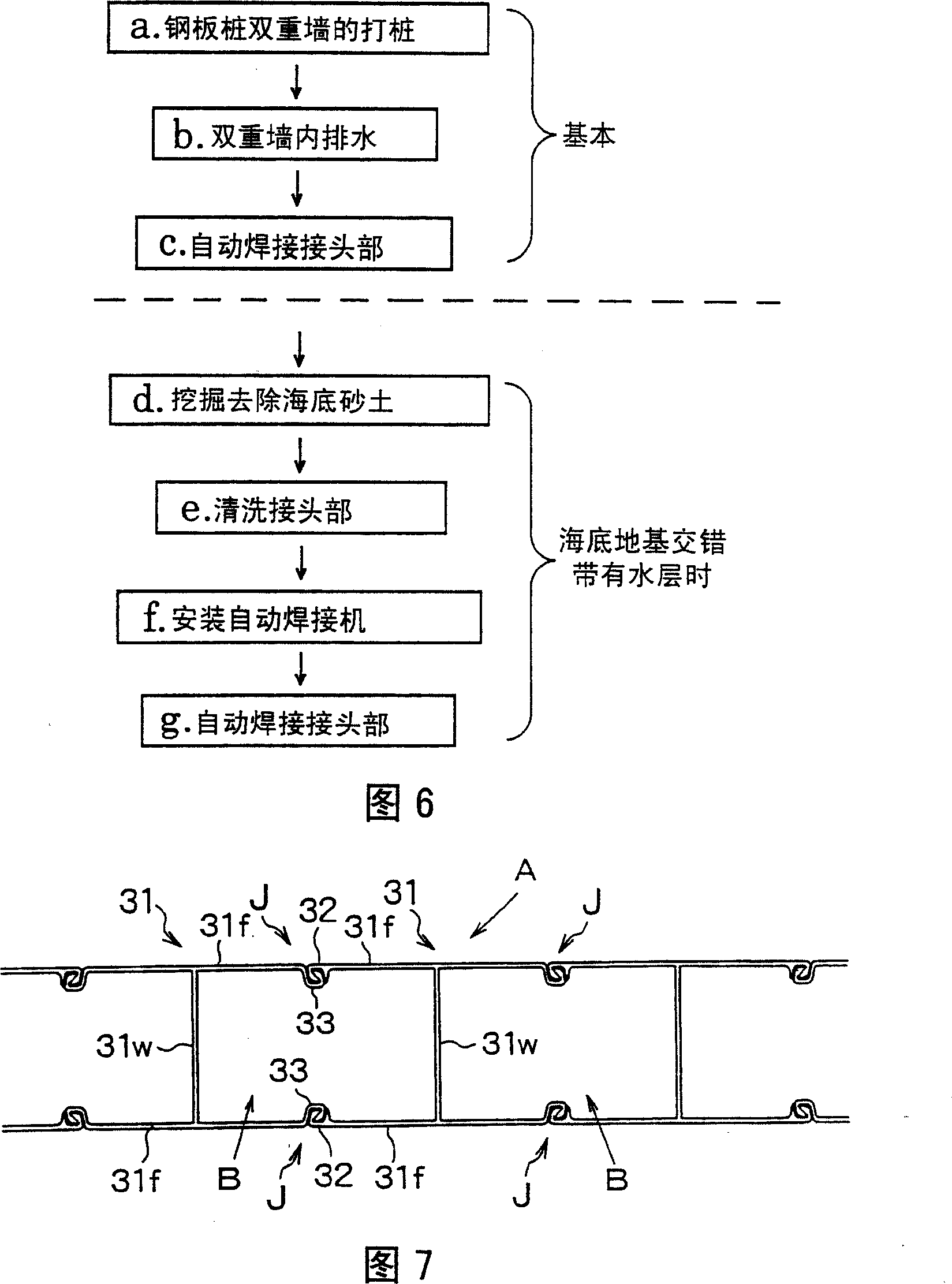 Steel wall and the manufacture method thereof