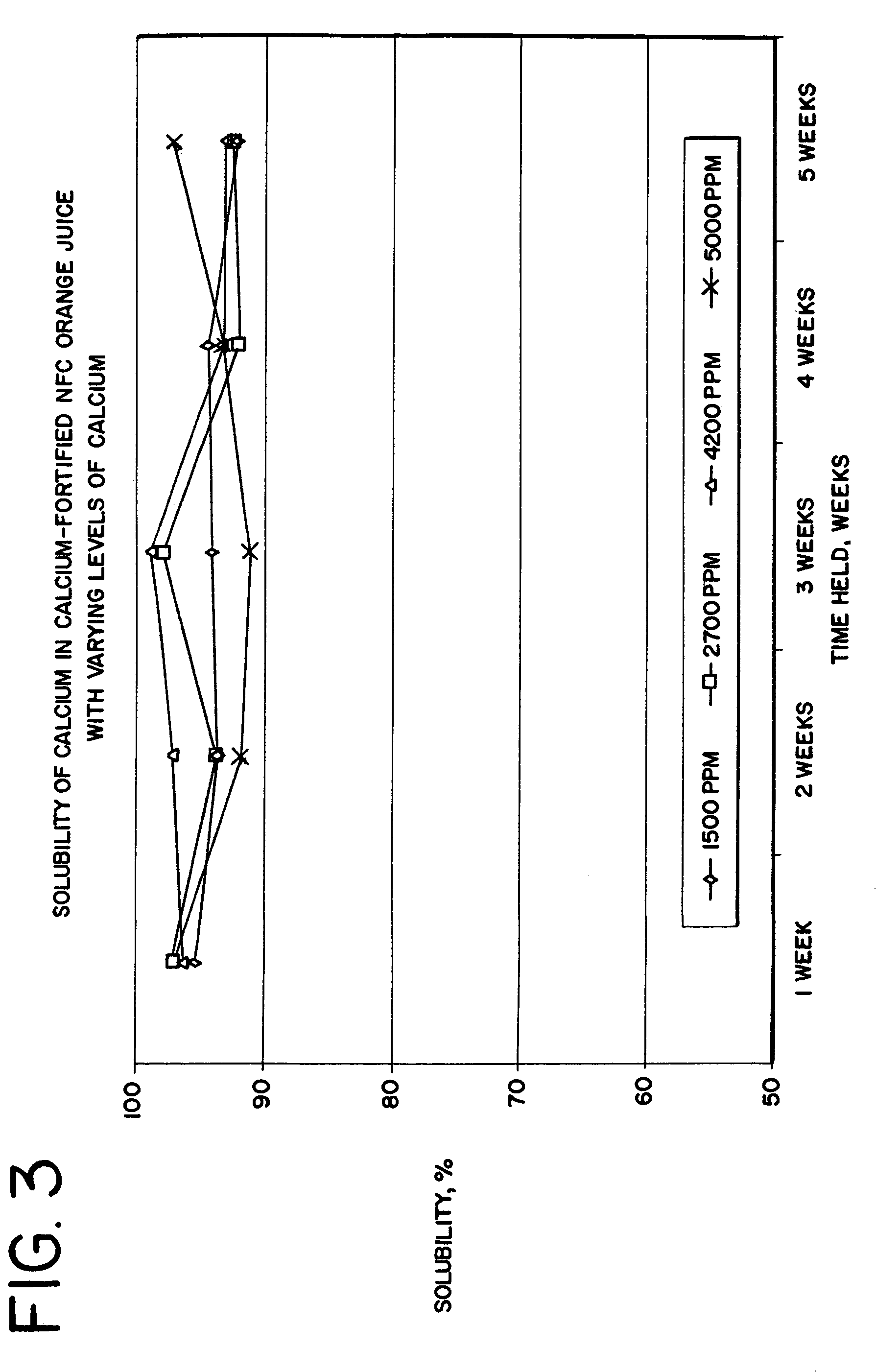 In-line process for preparing calcium-supplemented juice beverages