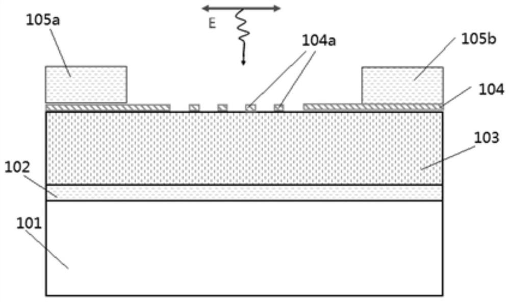 Metal-graphene plasmonic device and preparation method for enhanced infrared spectrum detection