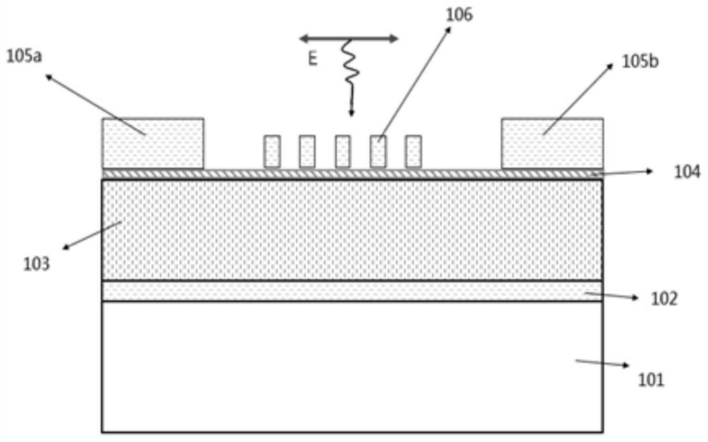 Metal-graphene plasmonic device and preparation method for enhanced infrared spectrum detection