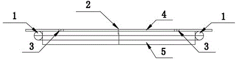 Chute safeguard device