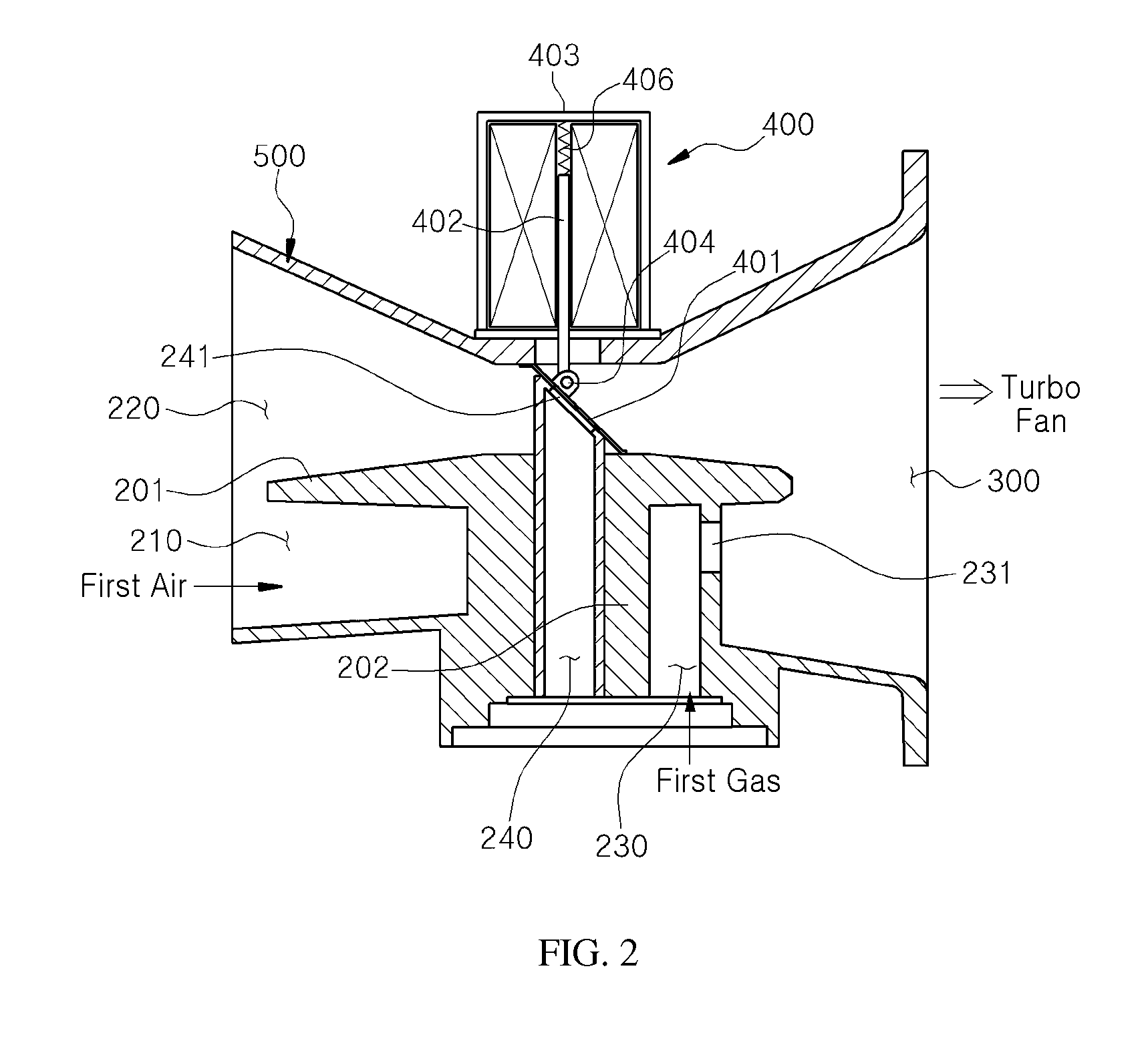Gas-air mixing device for combustor