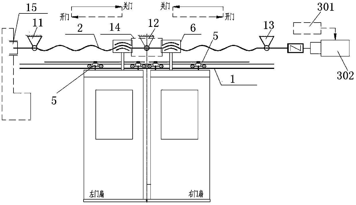 Bearing and driving mechanism for sliding door of urban rail vehicle