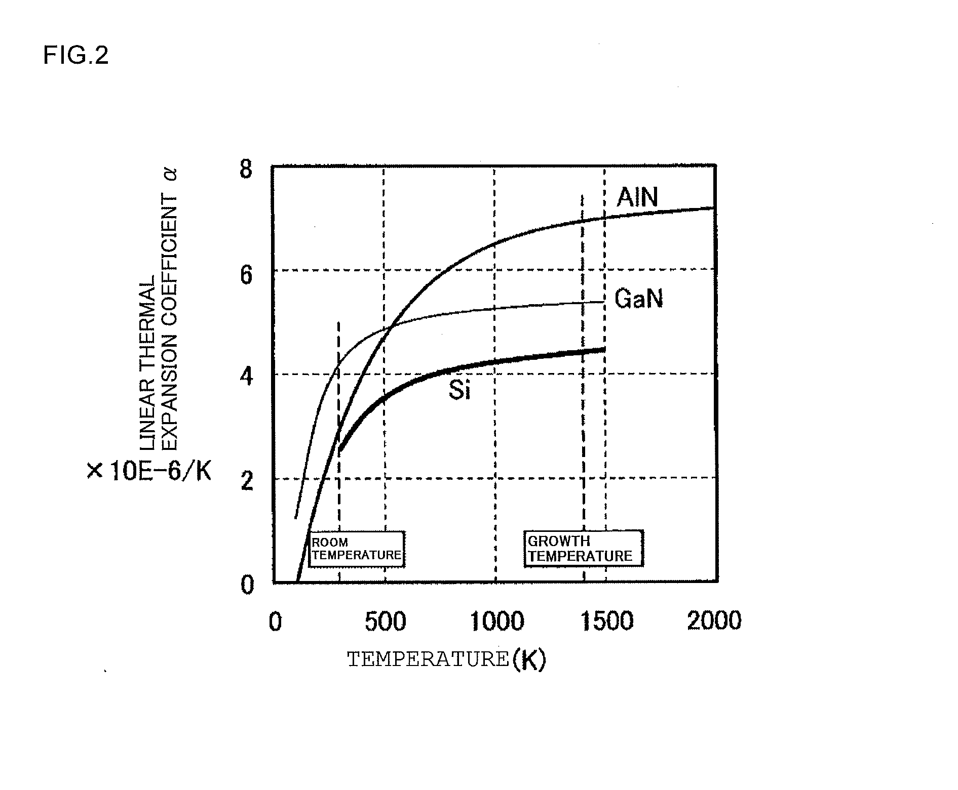 Epitaxial substrate, semiconductor device, and method for manufacturing semiconductor device