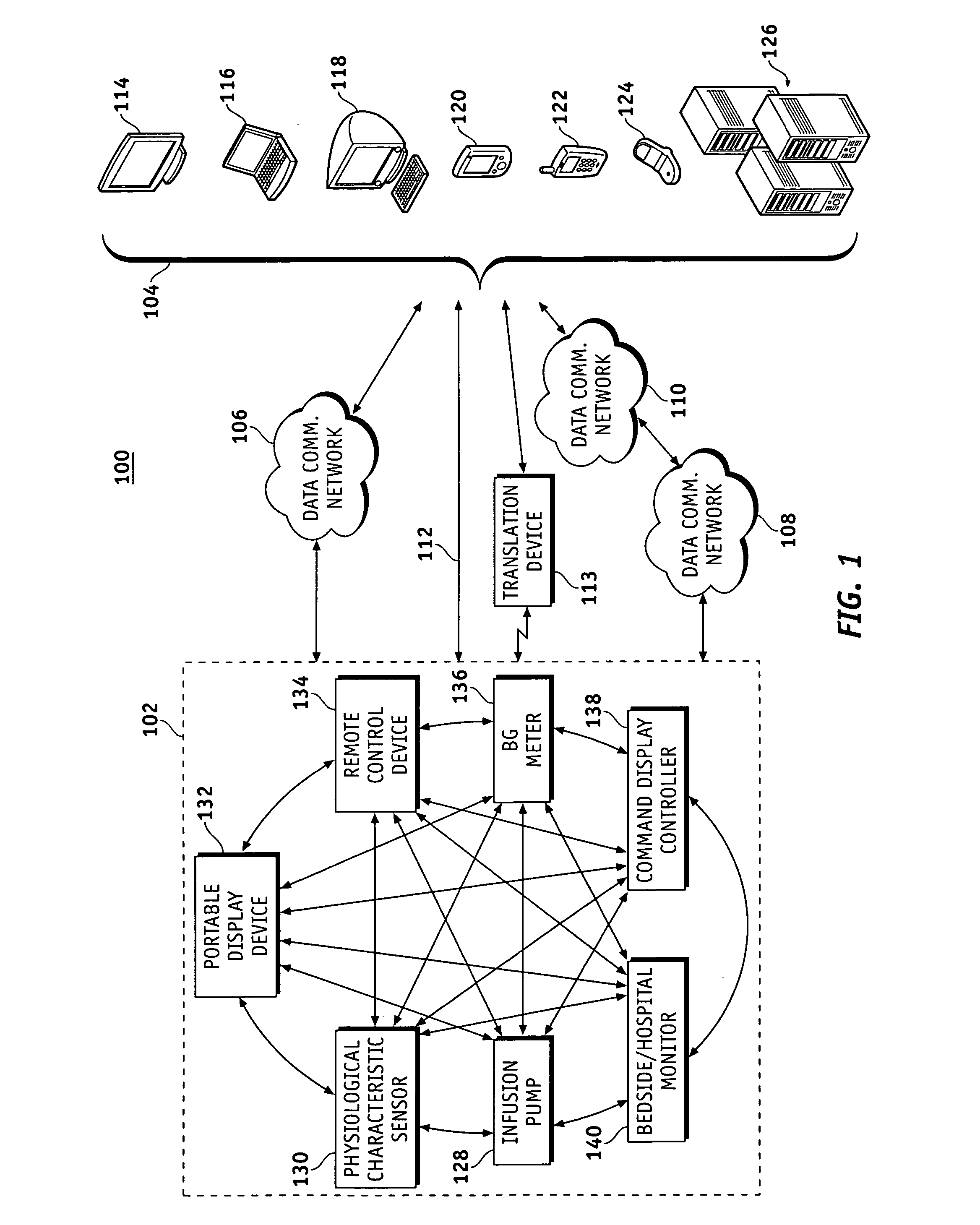 Monitor devices for networked fluid infusion systems