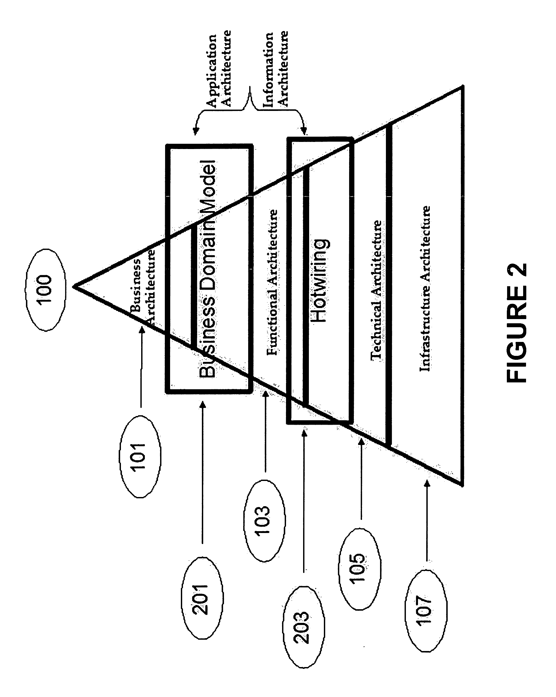 Systems and methods for managing business issues