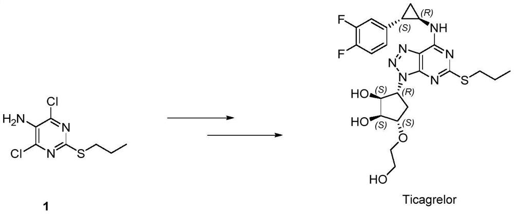 A kind of synthetic method of ticagrelor intermediate