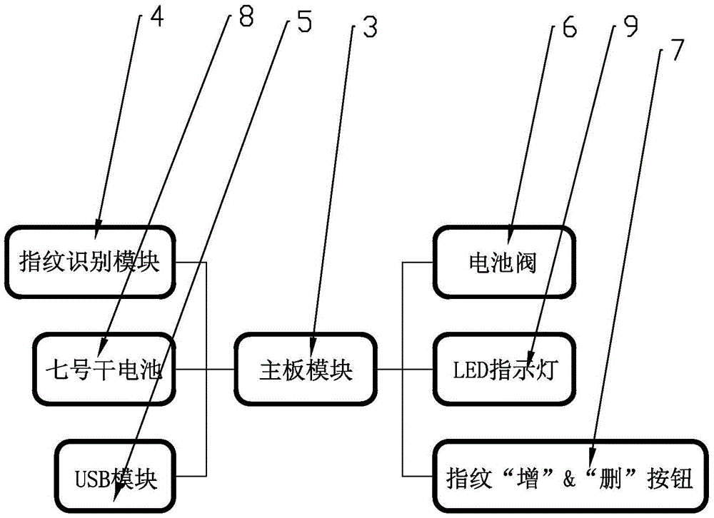 Four-hook type travel suitcase fingerprint lock