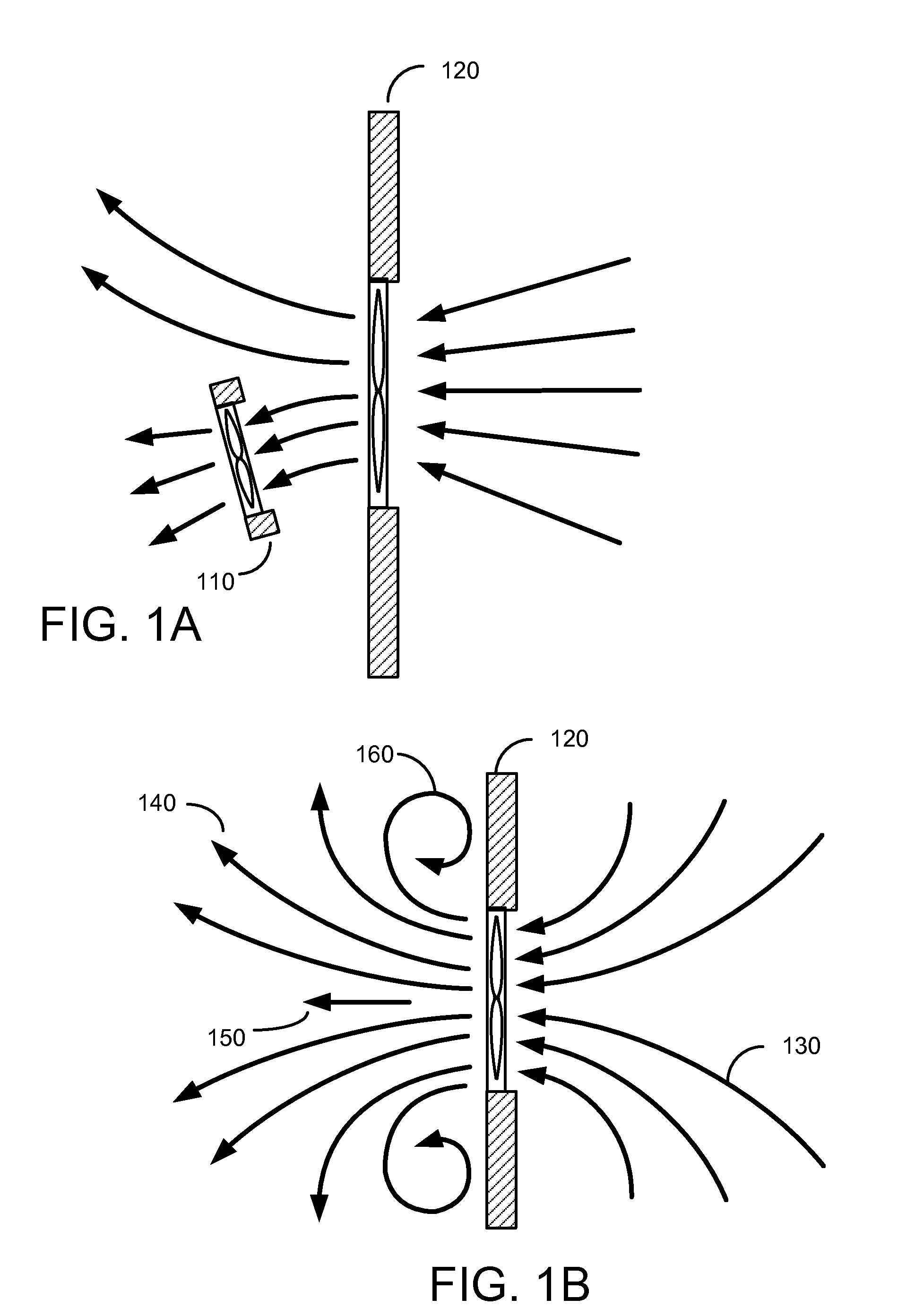 System and Methods for Wind Energy Recapture From a Non Natural Wind Source