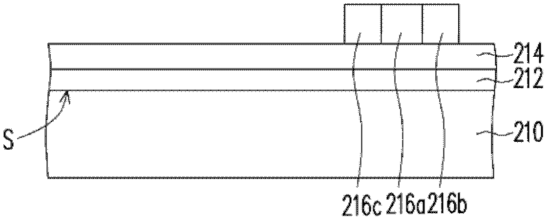 Pixel array substrate