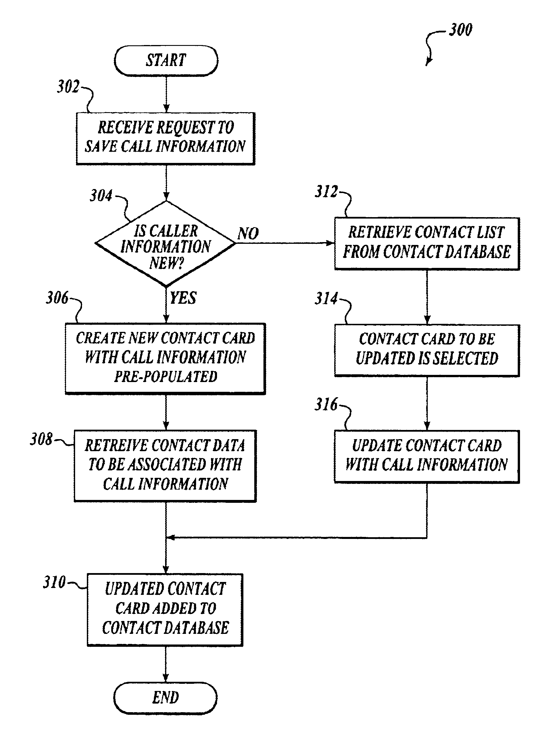 Method and system for managing changes to a contact database