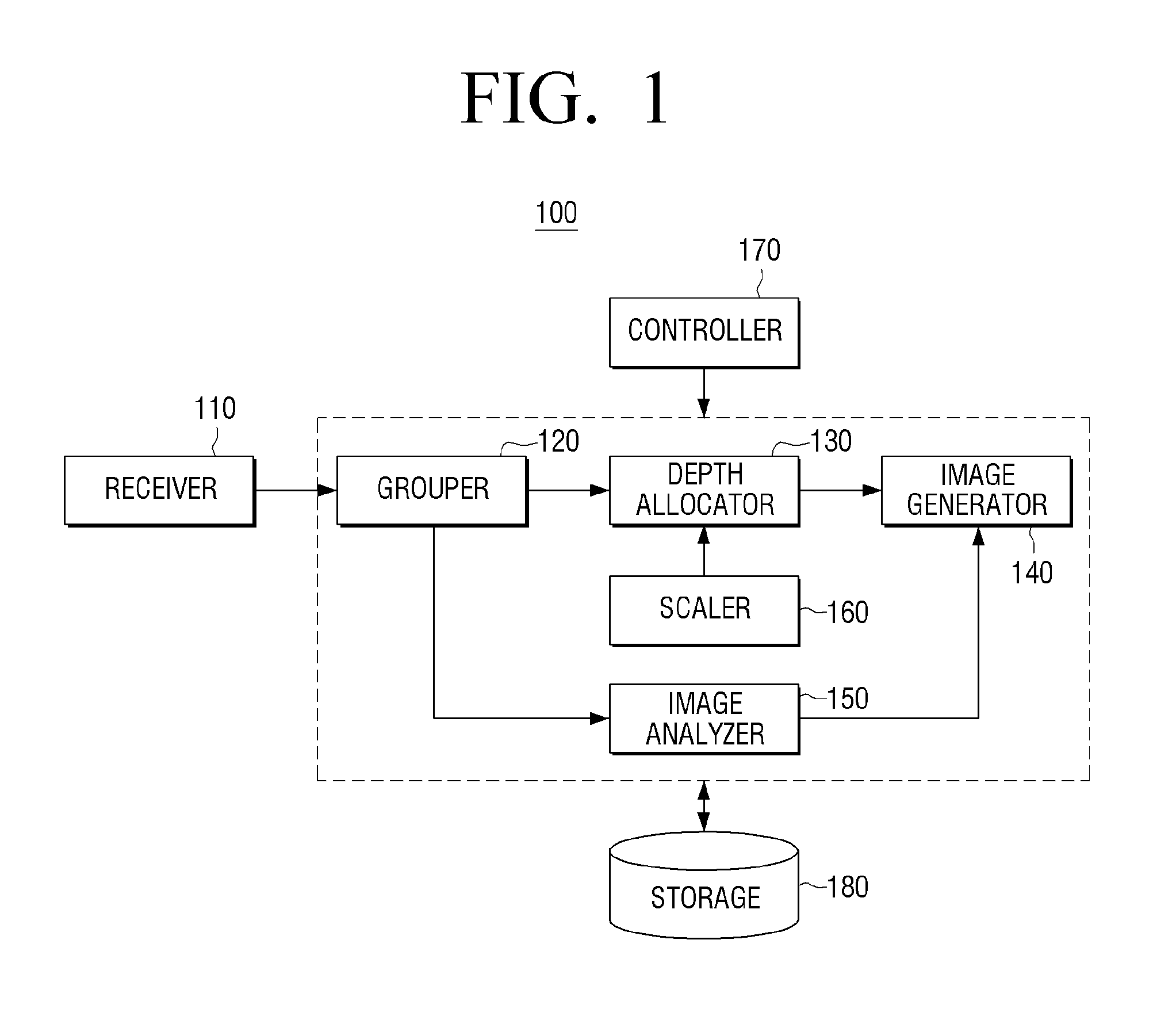 Apparatus and method for display