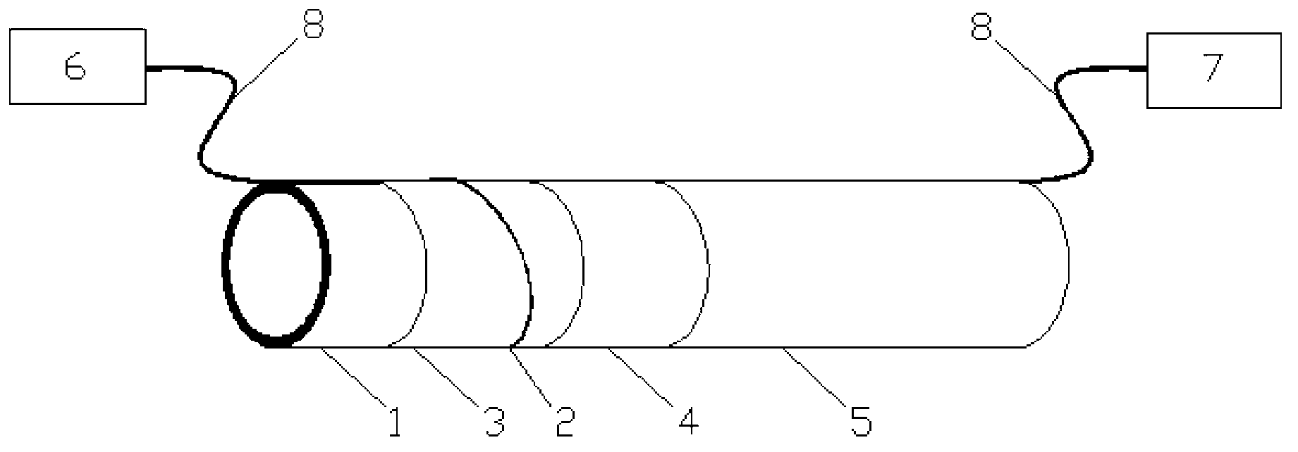 Smart pipeline with optical fiber sensing function and manufacturing method for smart pipeline