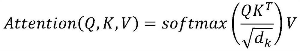 Long text retrieval model based on comparative learning