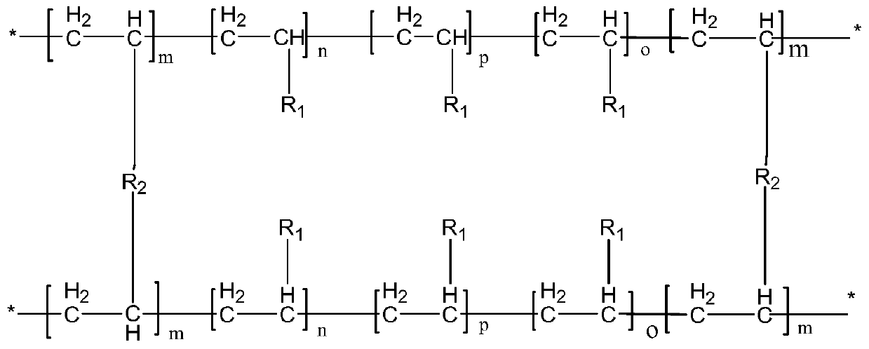 A kind of preparation method of plugging agent while drilling for oil-based drilling fluid