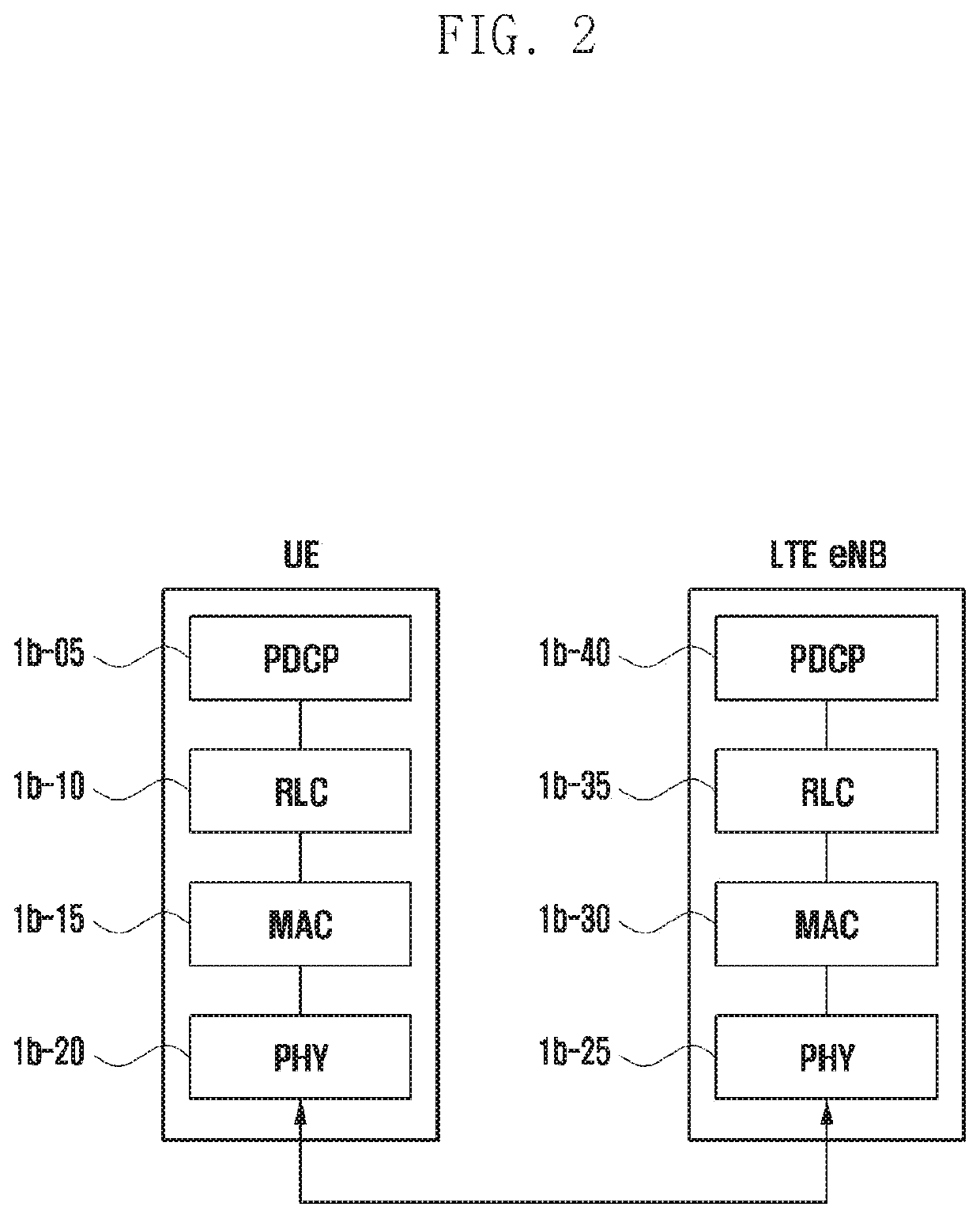 Method and apparatus of supporting lossless pdcp version change in next-generation mobile communication system