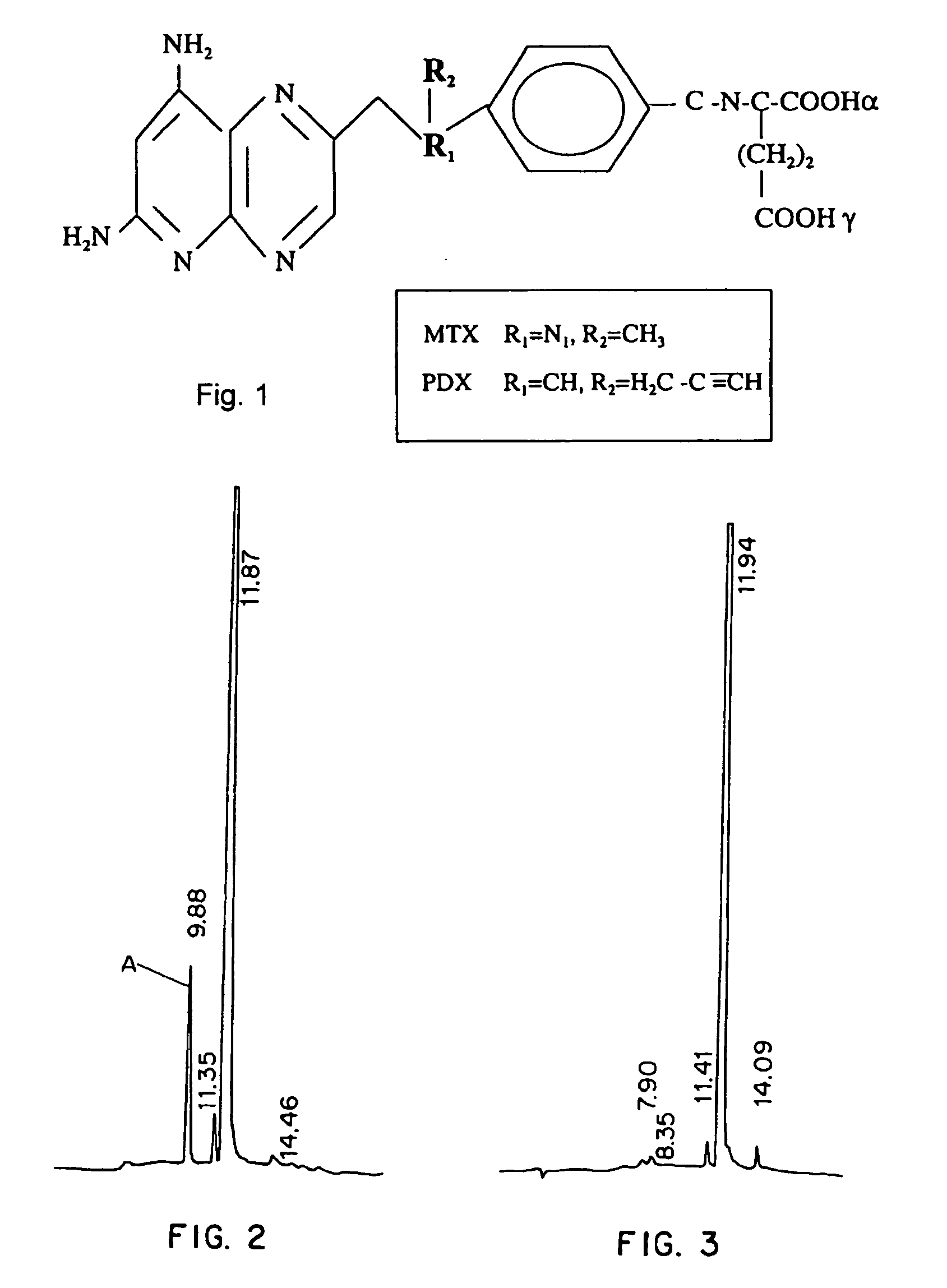 Treatment of T-cell lymphoma using 10-propargyl-10-deazaaminopterin