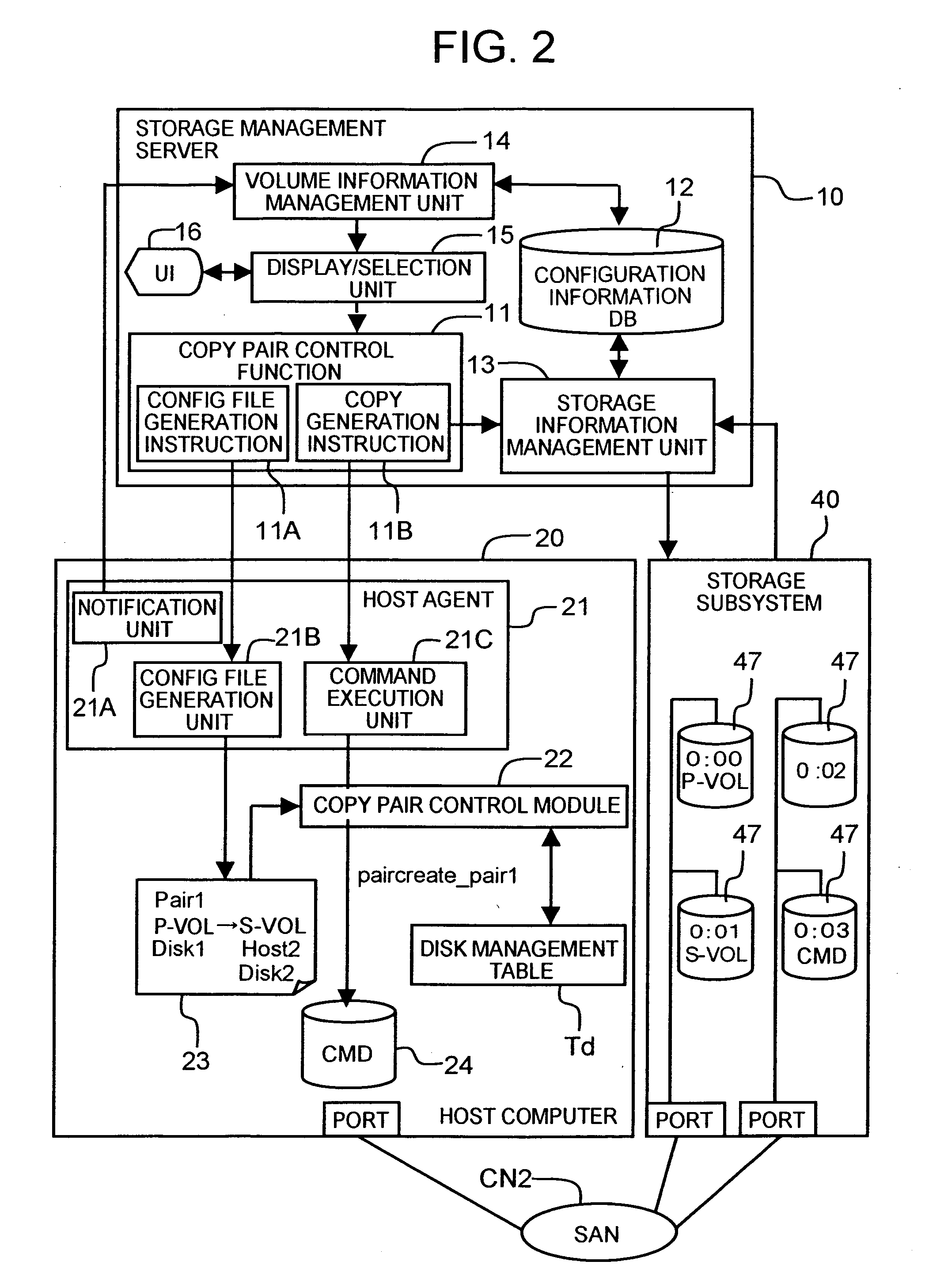 Storage system and setting method for storage configuration information
