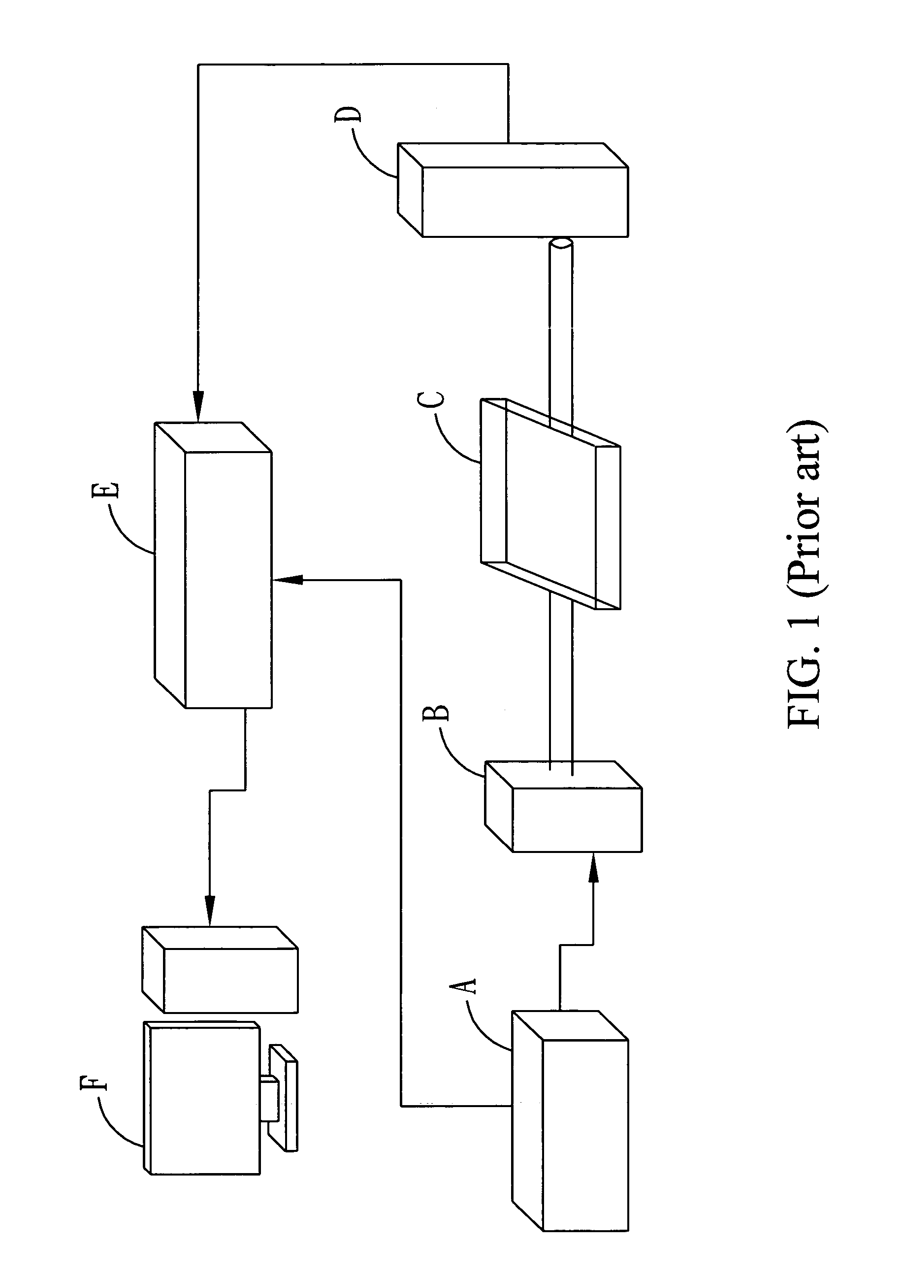 Photoelectric feedback sensing system having a sensing apparatus outputting a light signal corresponding to a characteristic of a sample within the sensing apparatus