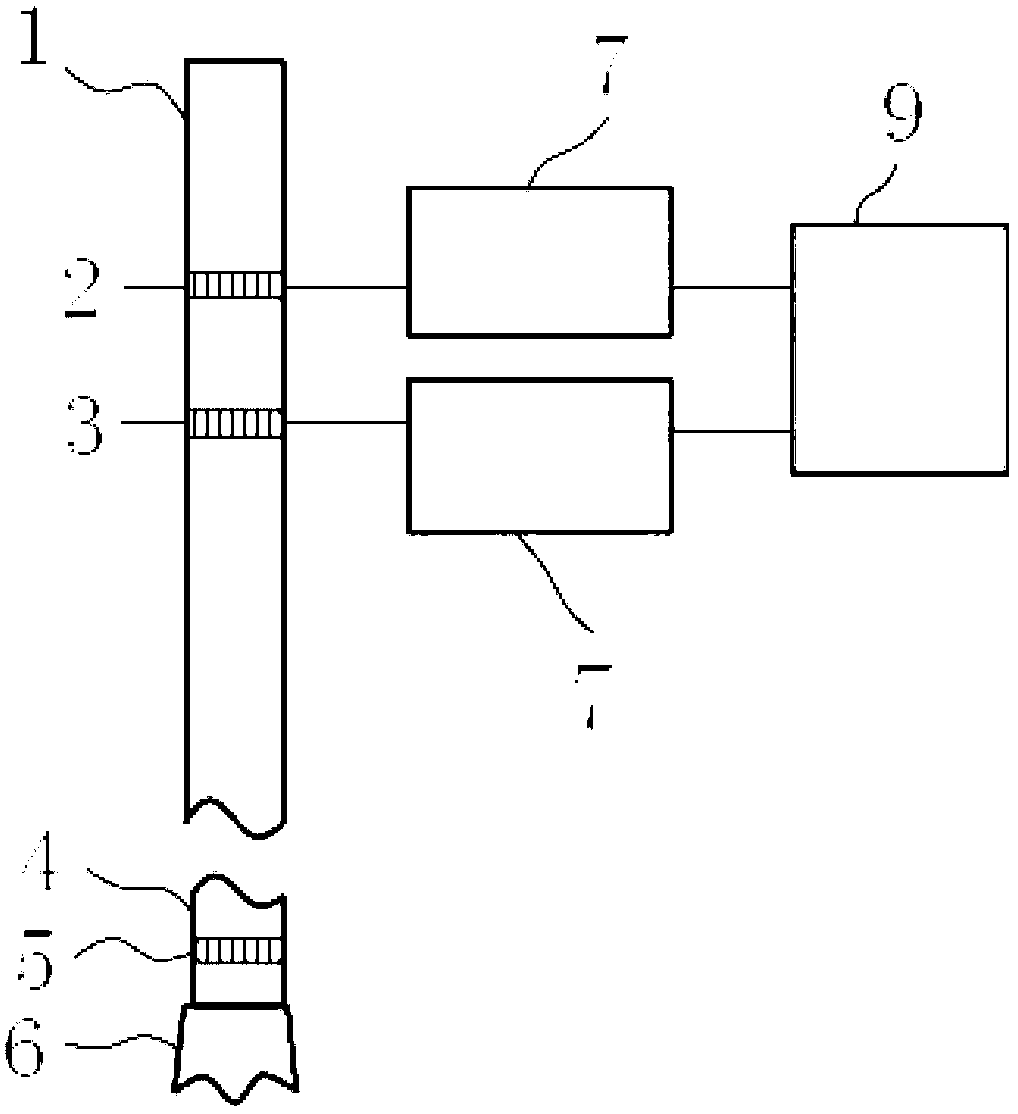 instrument-for-measuring-deep-resistivity-through-wireless-short