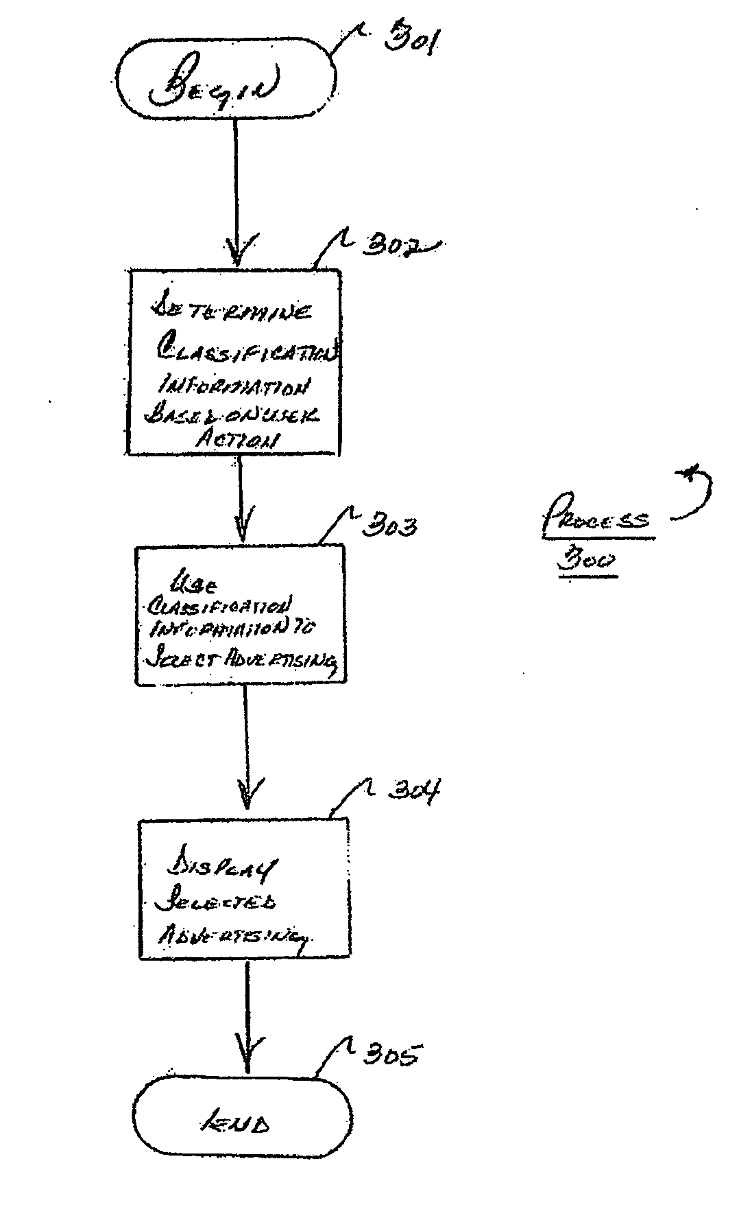 System and method for selecting advertising in a social bookmarking system
