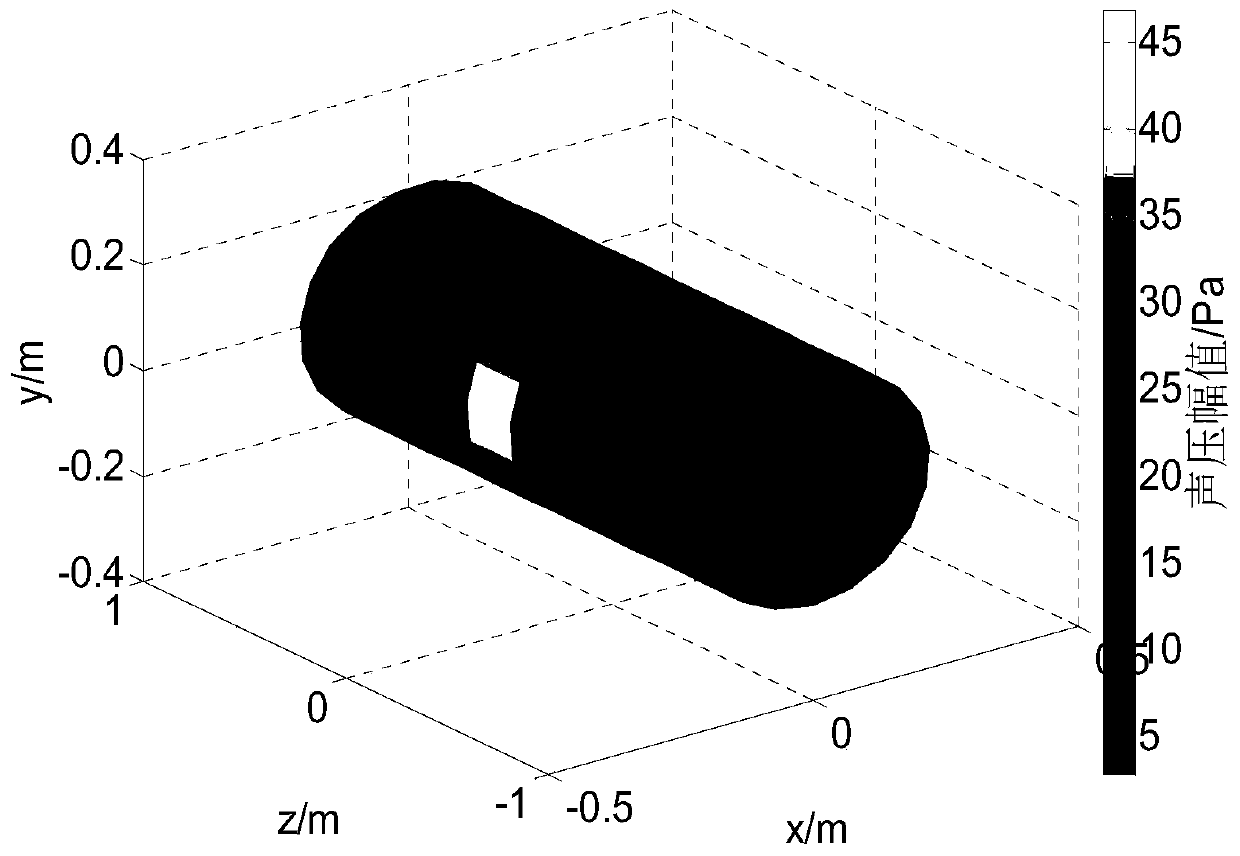 A near-field acoustic holography method based on a combinatorial optimization regularization method