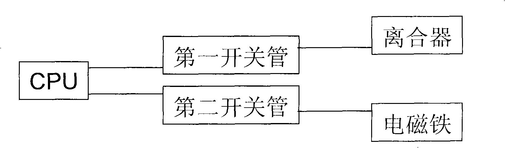 Passage brake movement control device and control method thereof