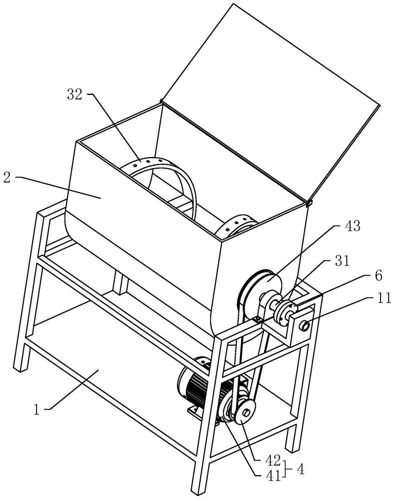 a dough mixer