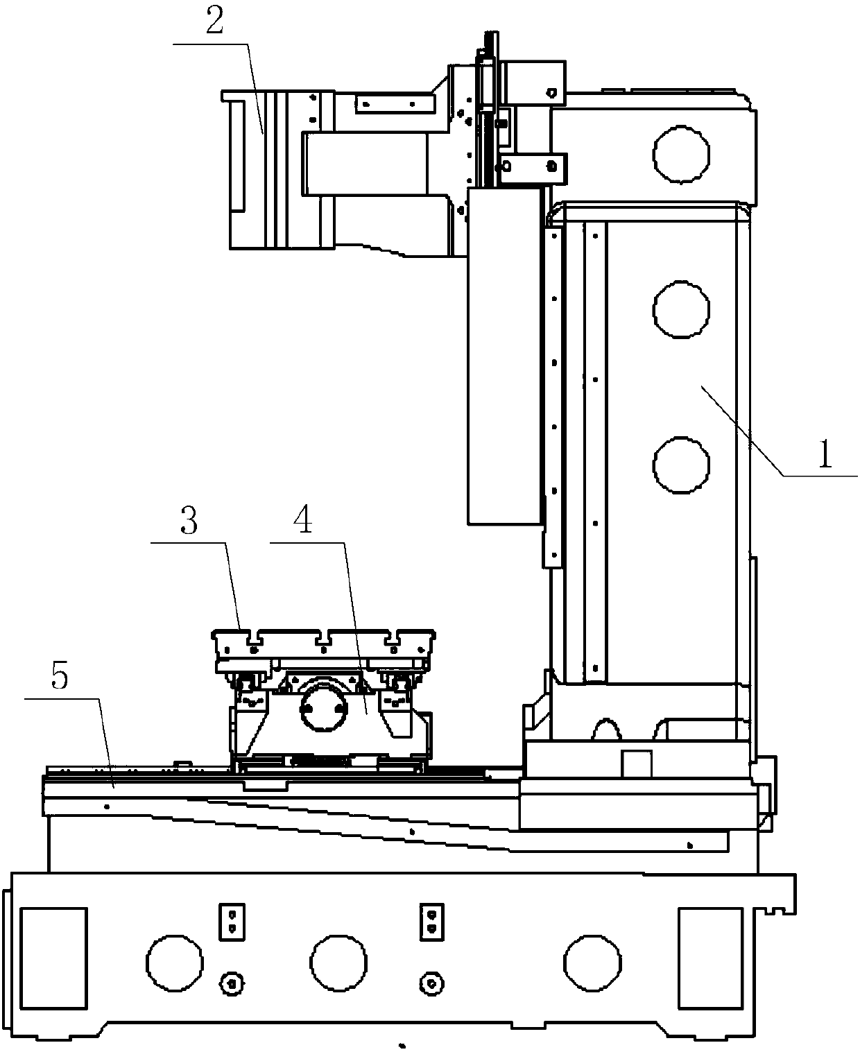 Machining center mechanism