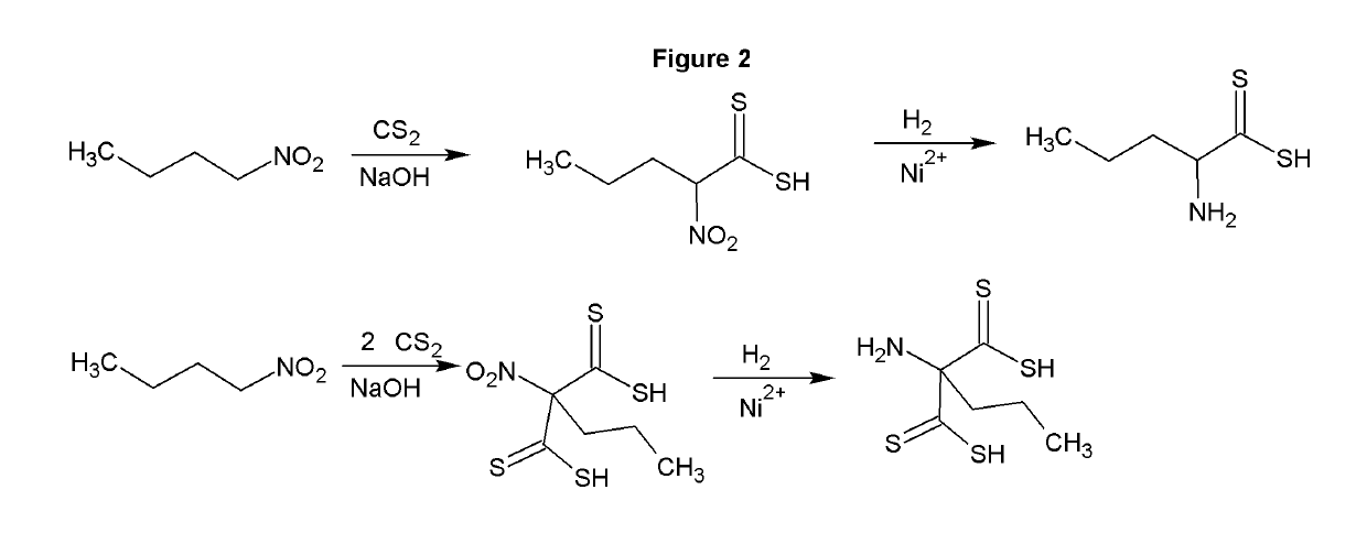 Carbondisulfide derived zwitterions